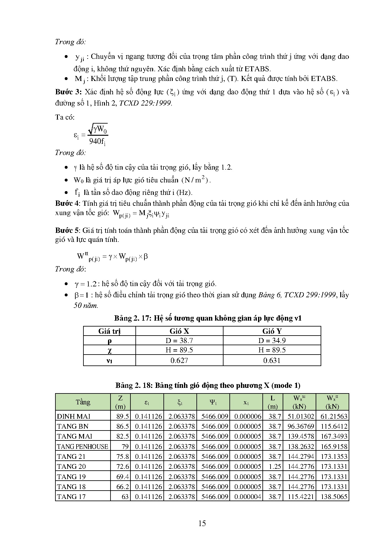 Ảnh một số trang tài liệu