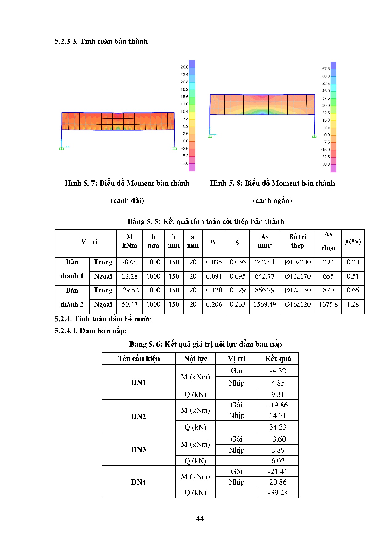 Ảnh một số trang tài liệu