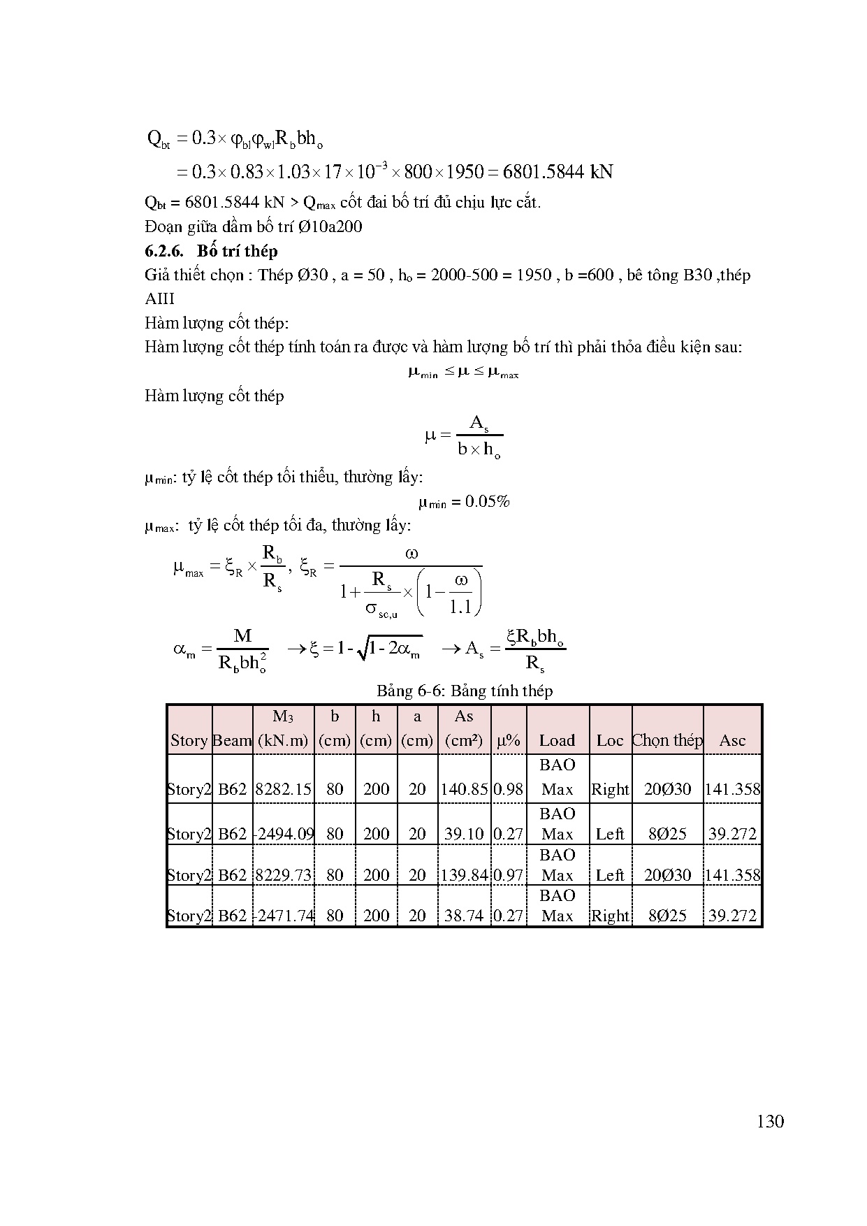 Ảnh một số trang tài liệu