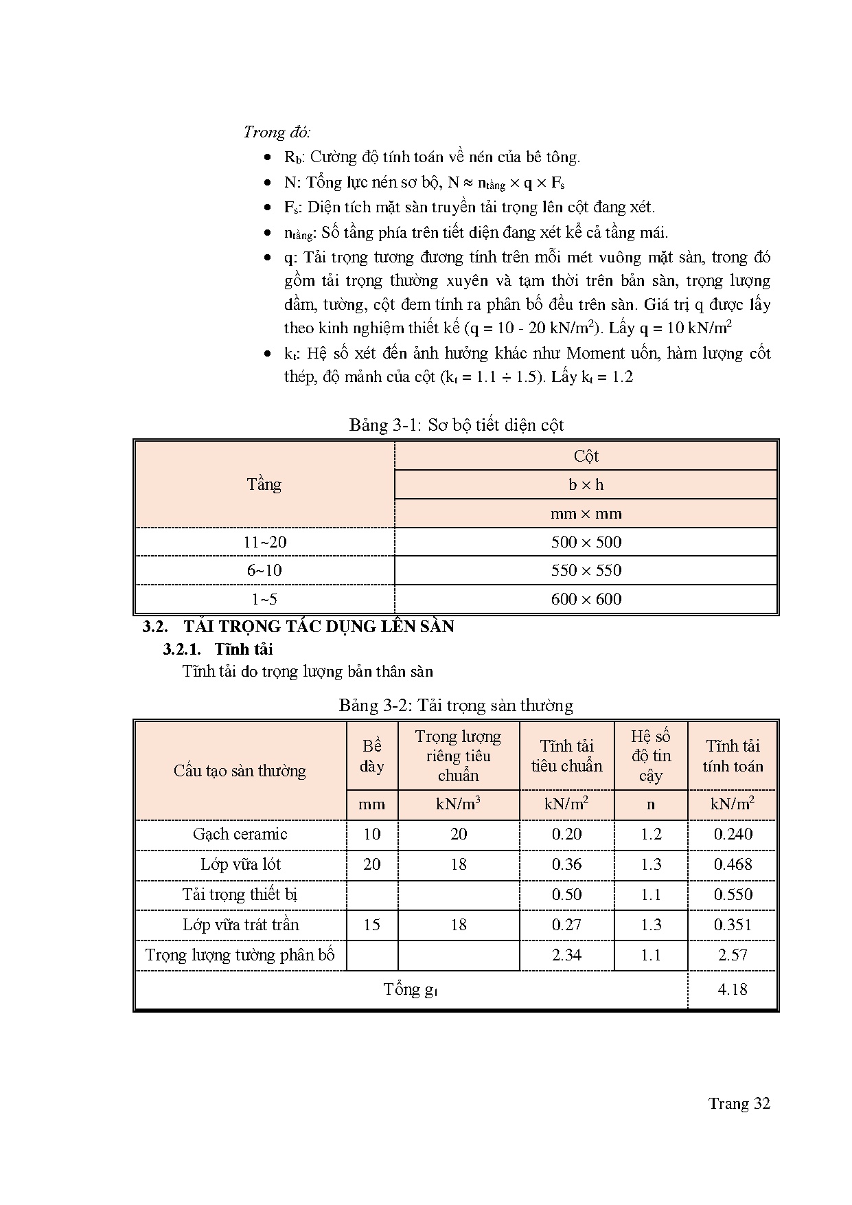 Ảnh một số trang tài liệu