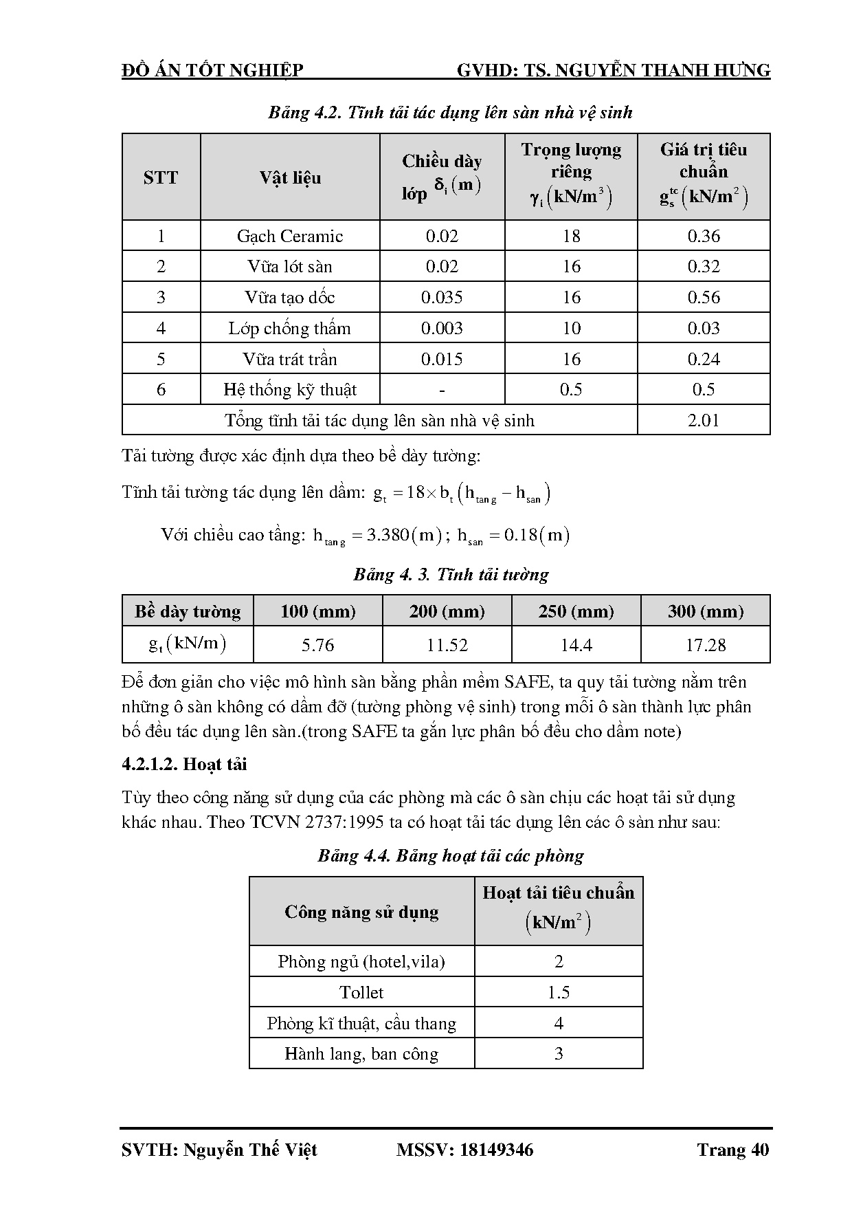 Đồ án tốt nghiệp - Khách Sạn Wink Trần Phú: Đồ án tốt nghiệp ngành Công nghệ kỹ thuật công trình XD - Trang 40