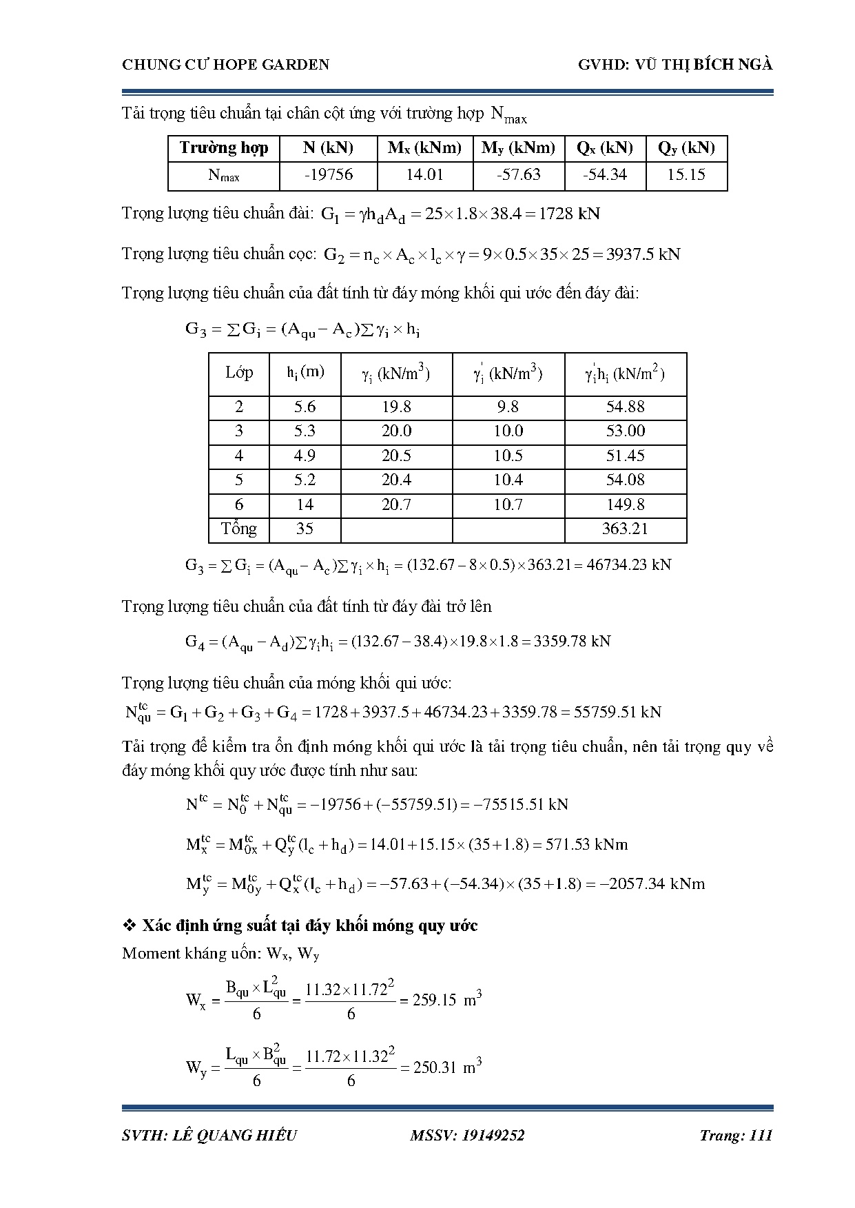 Ảnh một số trang tài liệu