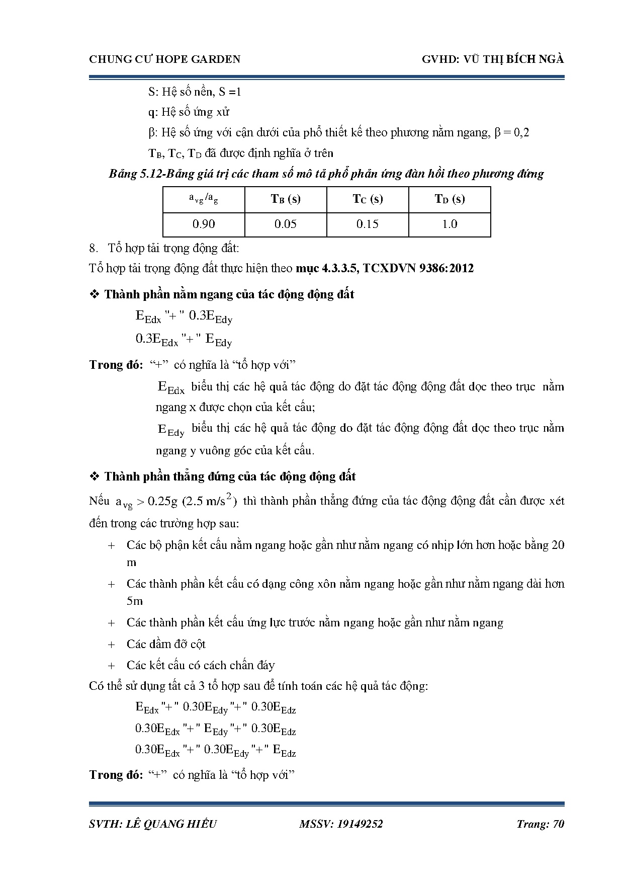 Ảnh một số trang tài liệu