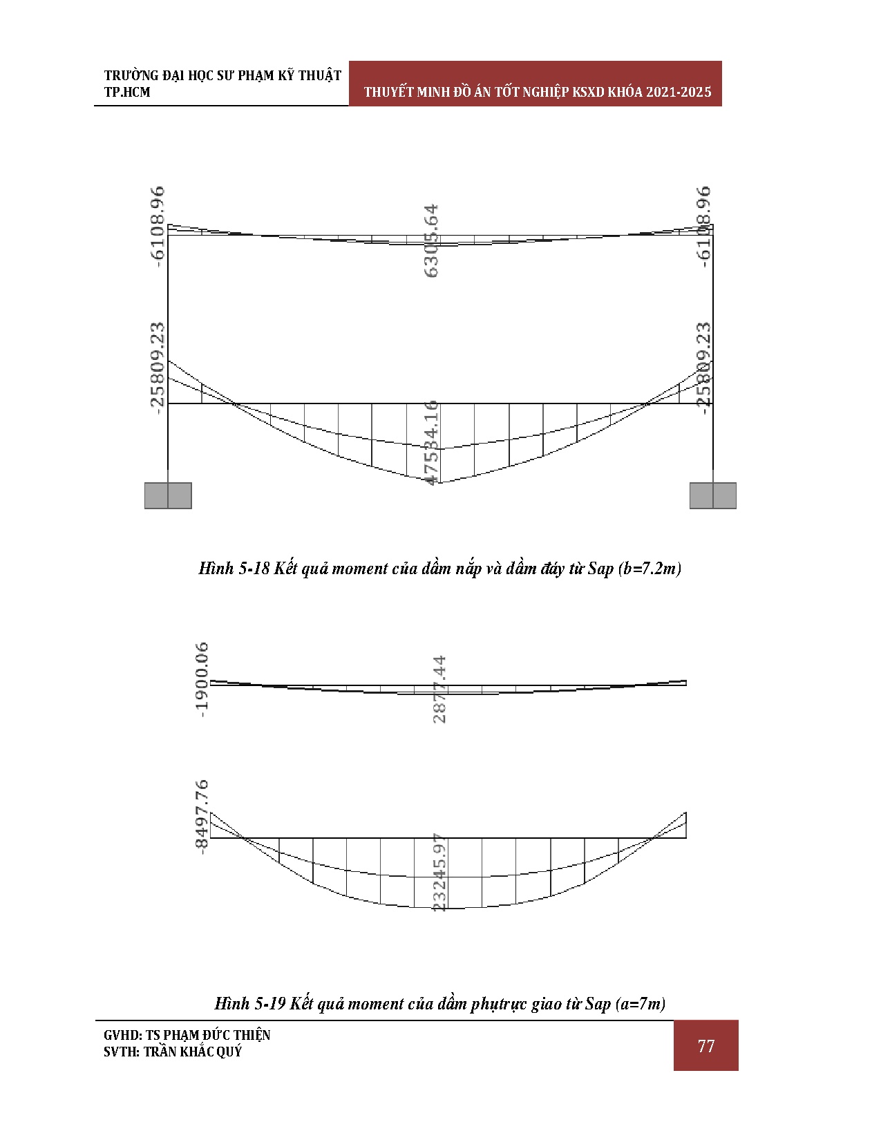 Ảnh một số trang tài liệu