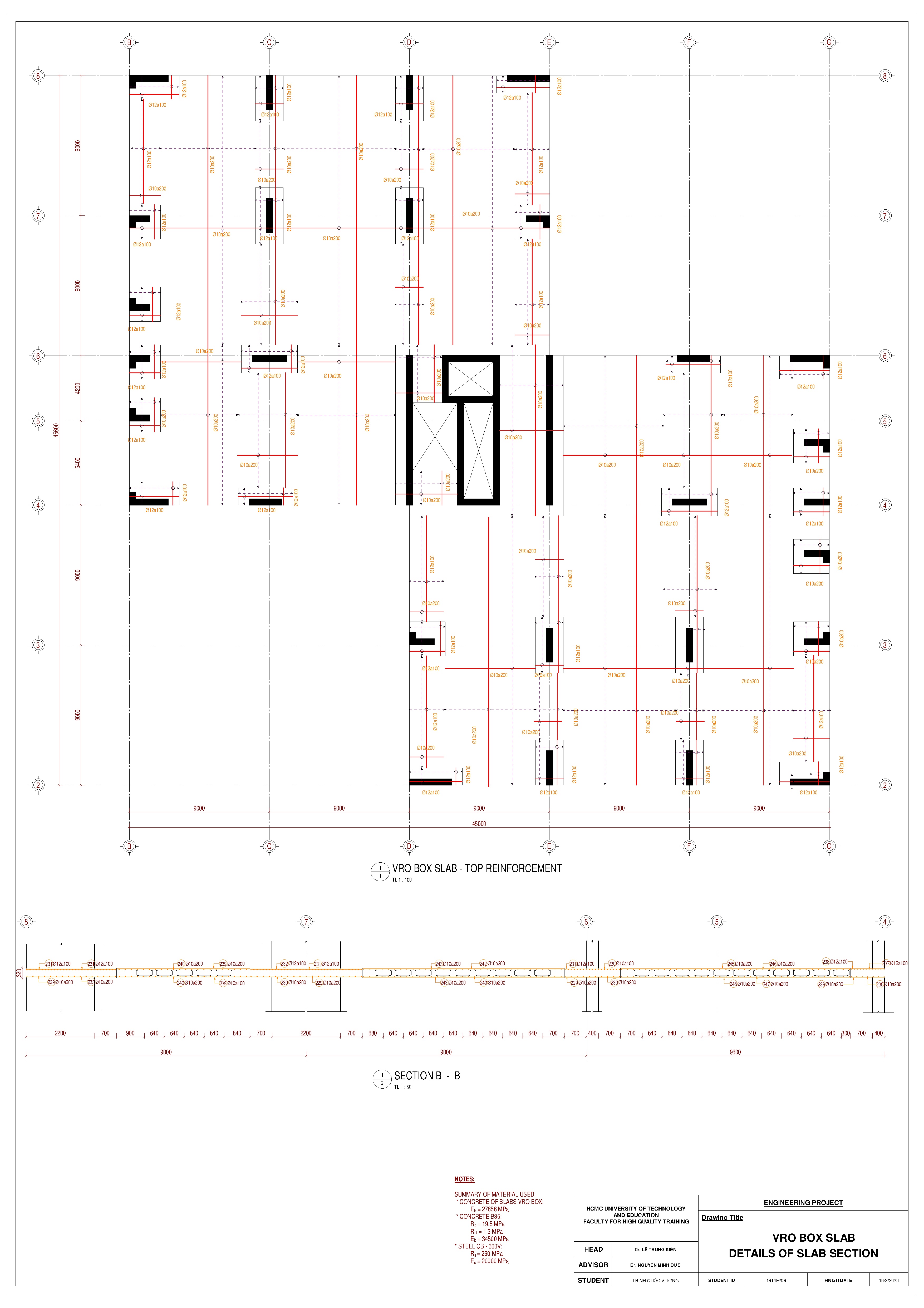 Ảnh một số trang tài liệu