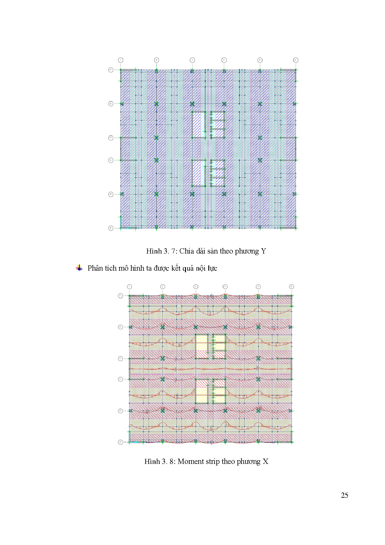 Ảnh một số trang tài liệu