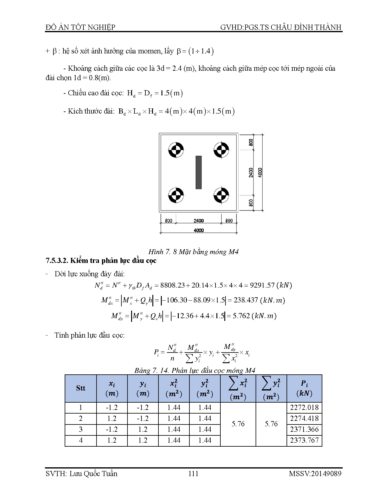 Ảnh một số trang tài liệu