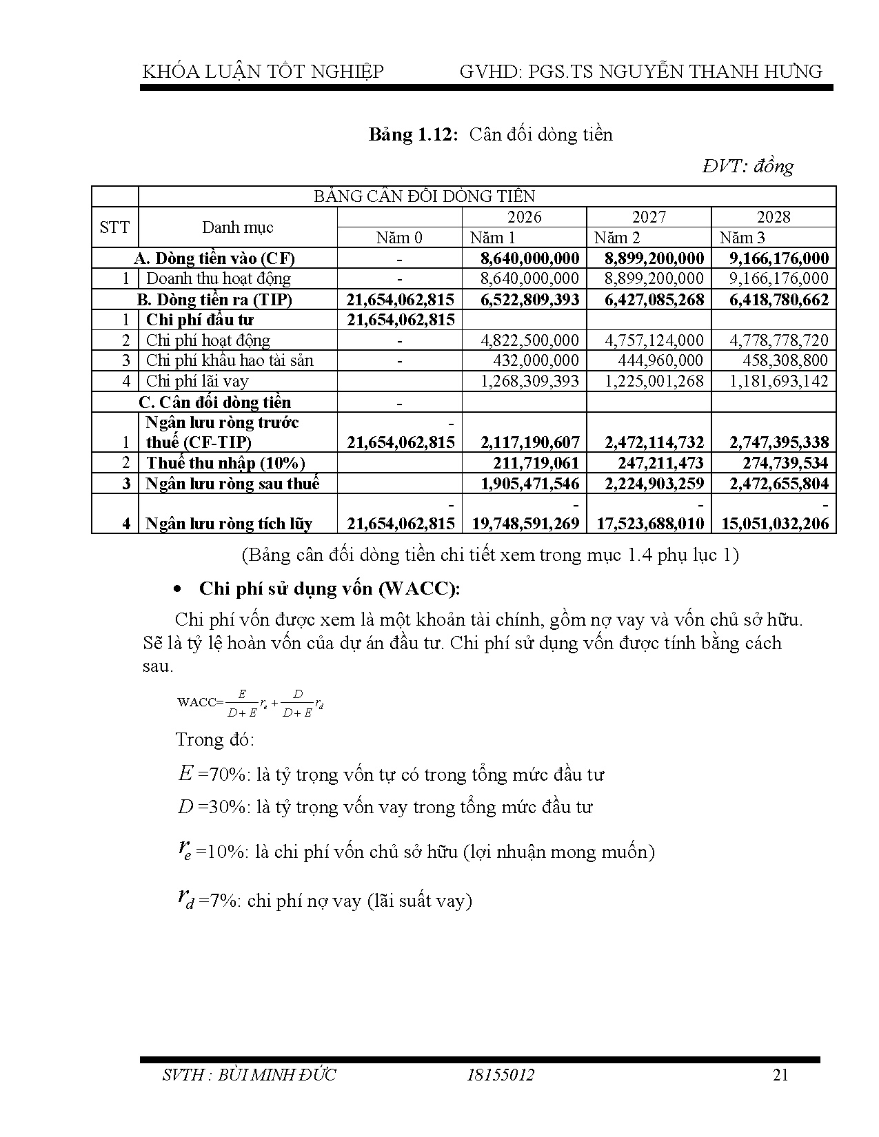 Ảnh một số trang tài liệu