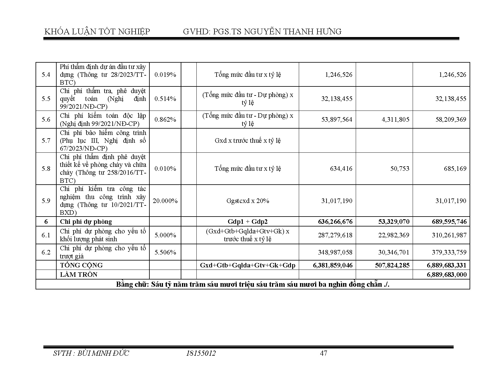 Ảnh một số trang tài liệu