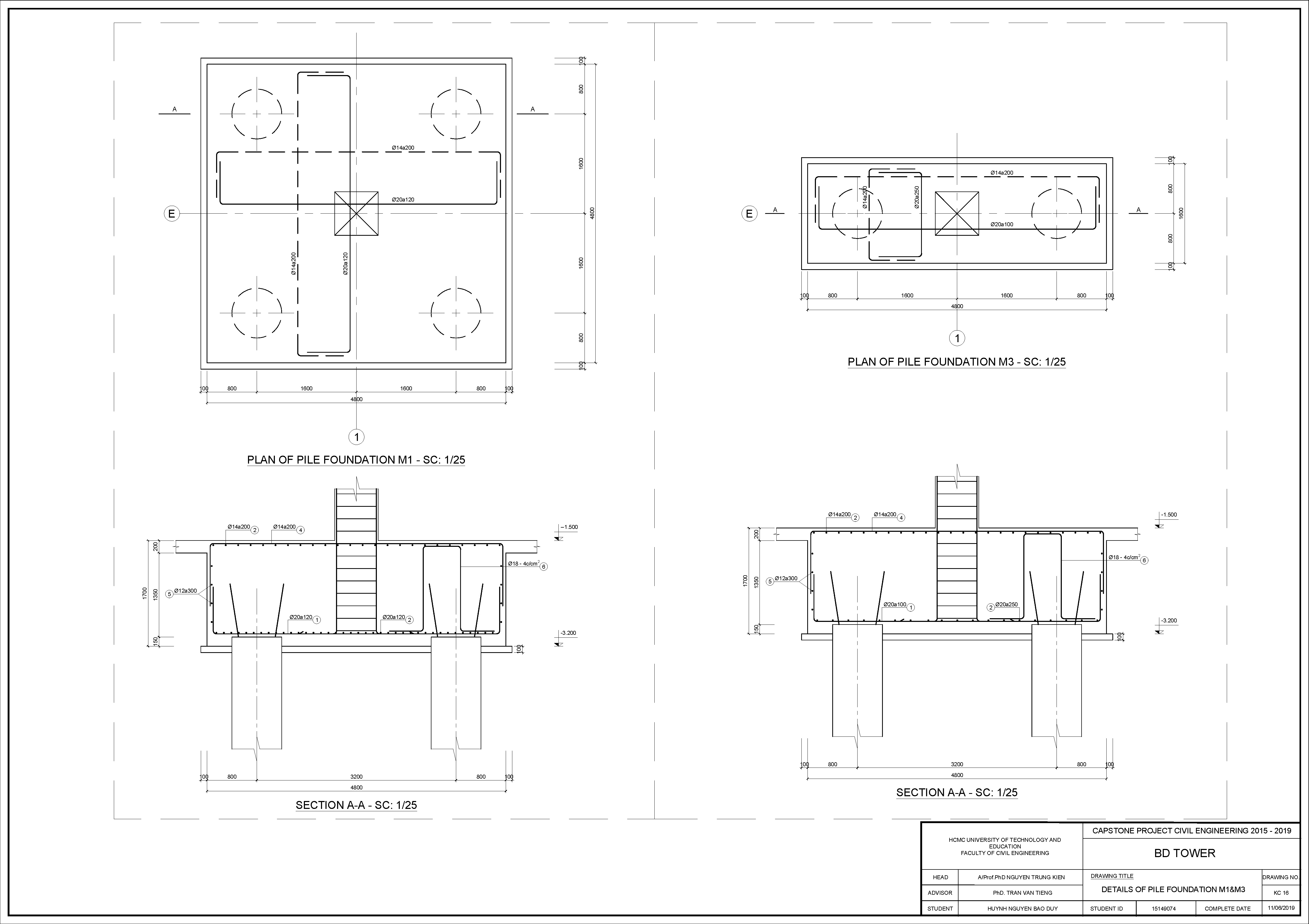Ảnh một số trang tài liệu