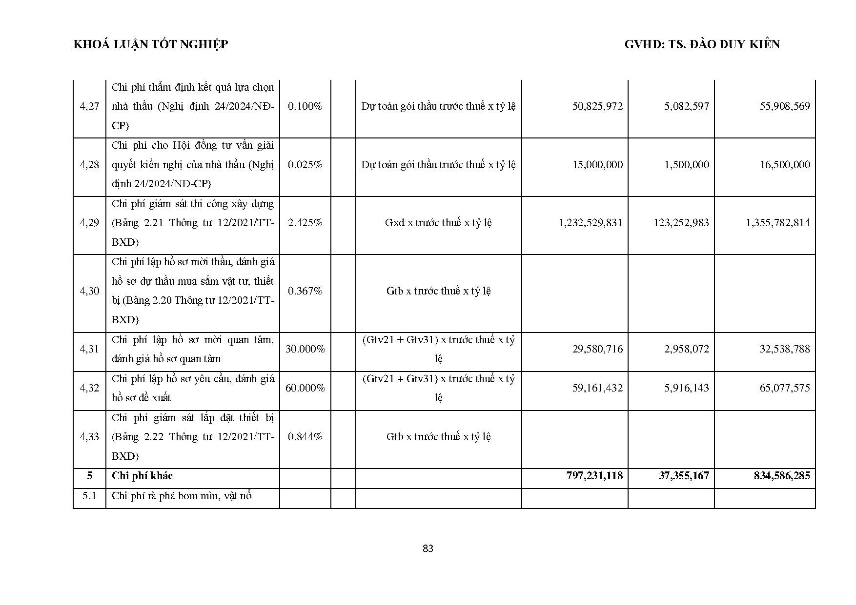 Ảnh một số trang tài liệu