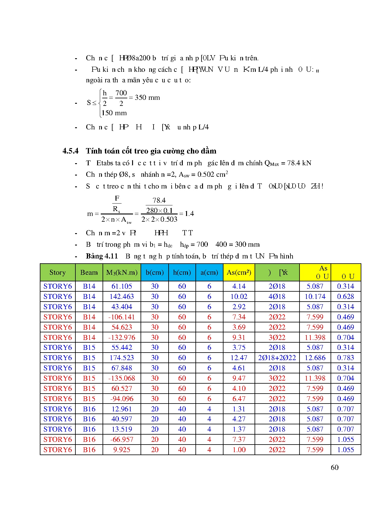 Ảnh một số trang tài liệu