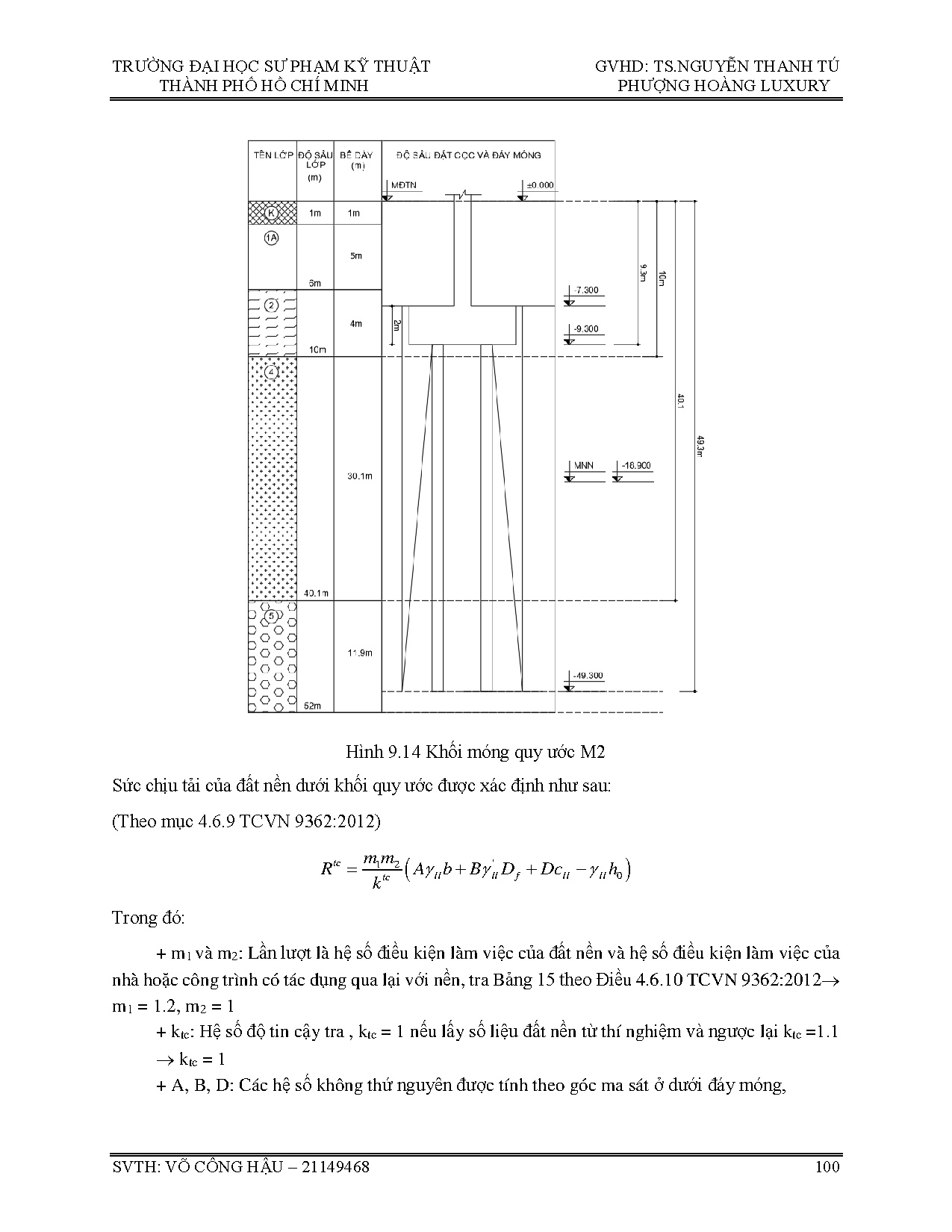 Ảnh một số trang tài liệu