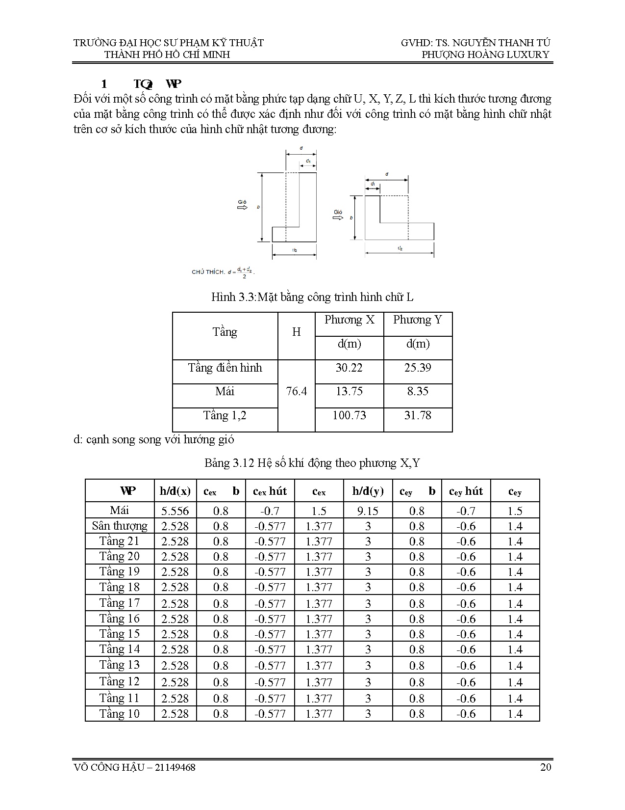 Ảnh một số trang tài liệu
