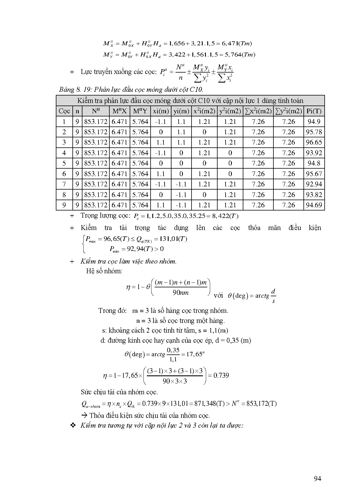 Ảnh một số trang tài liệu