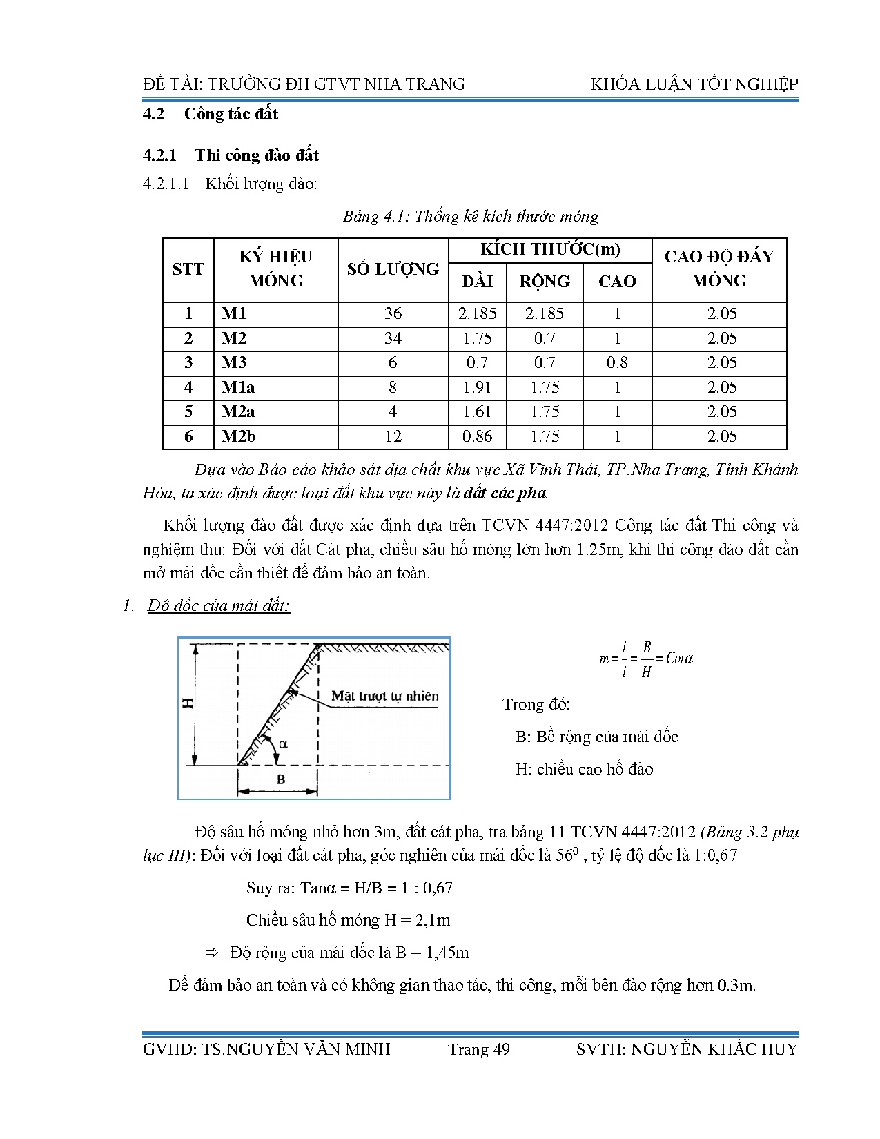 Ảnh một số trang tài liệu