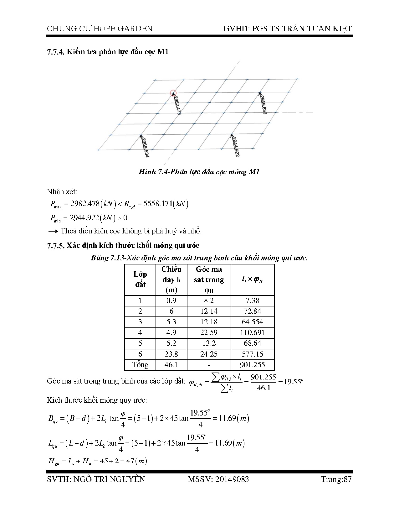 Ảnh một số trang tài liệu