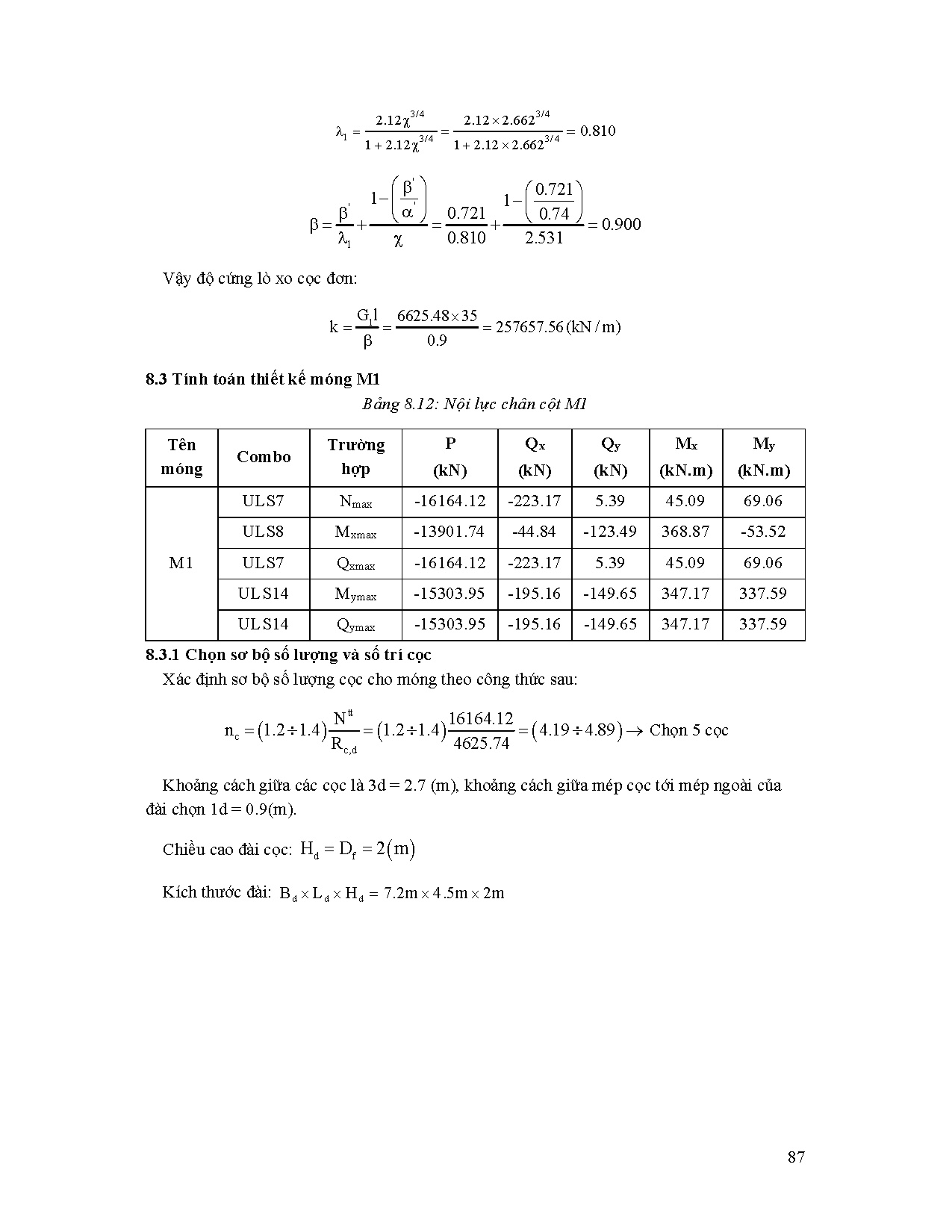 Ảnh một số trang tài liệu