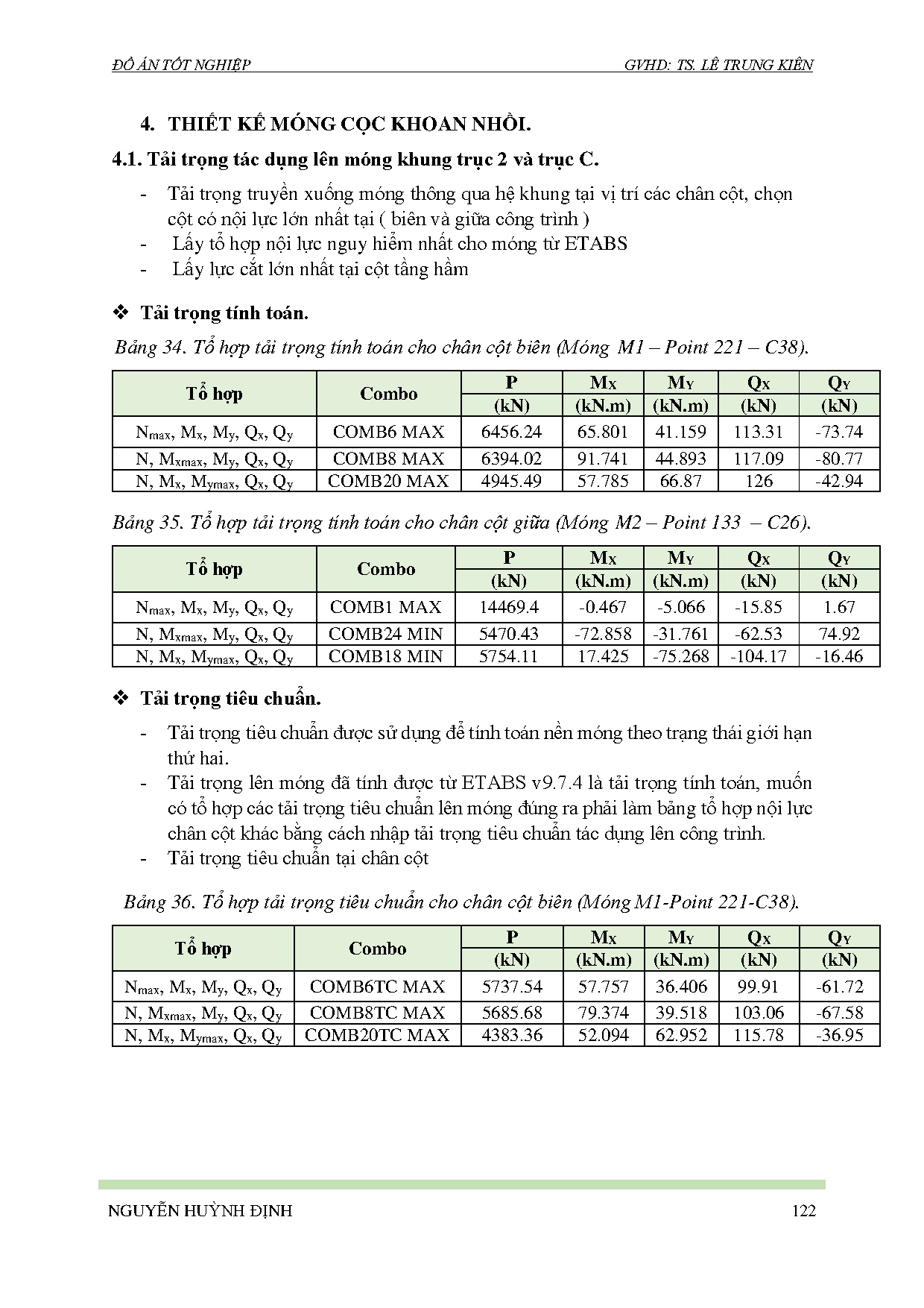 Ảnh một số trang tài liệu