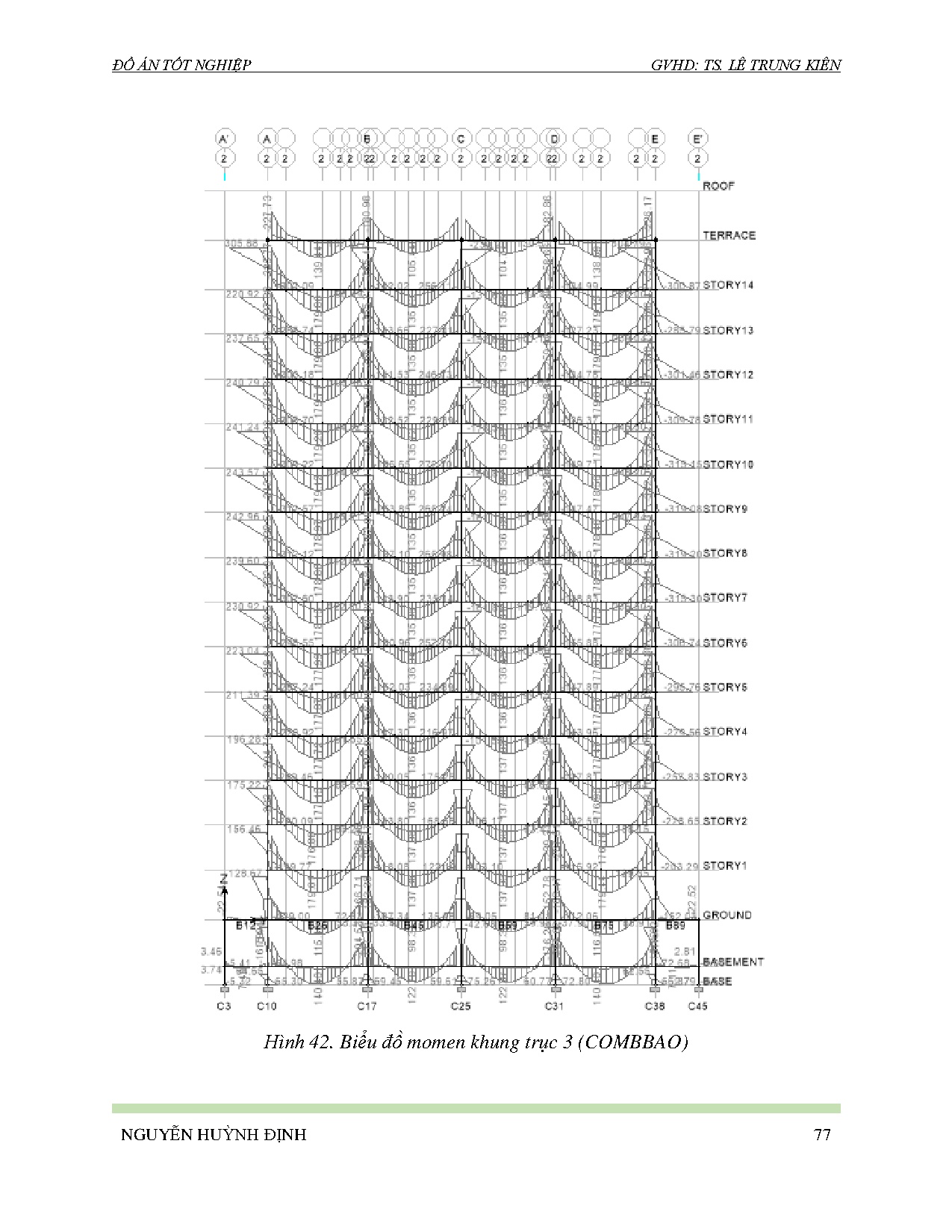 Ảnh một số trang tài liệu