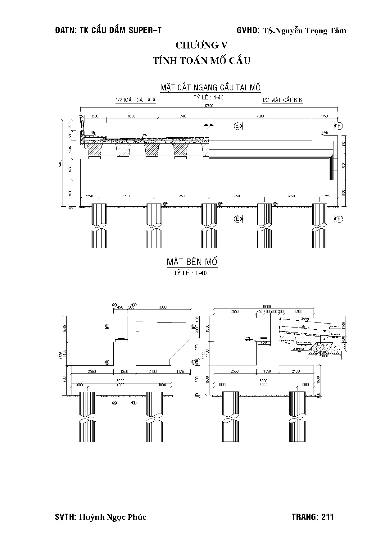 Ảnh một số trang tài liệu