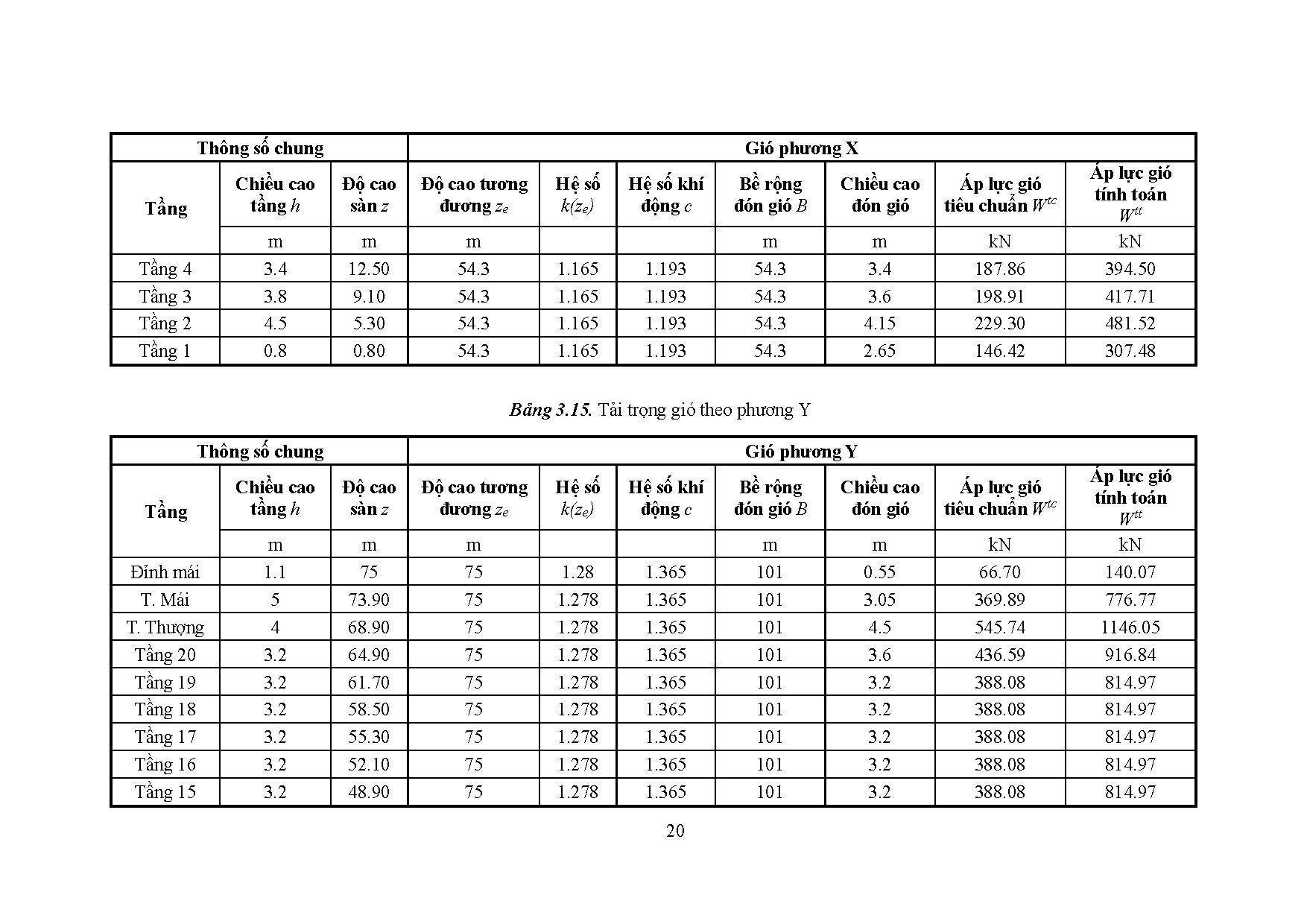Đồ án tốt nghiệp - Chung cư Lavita Charm Block A - Trang 38