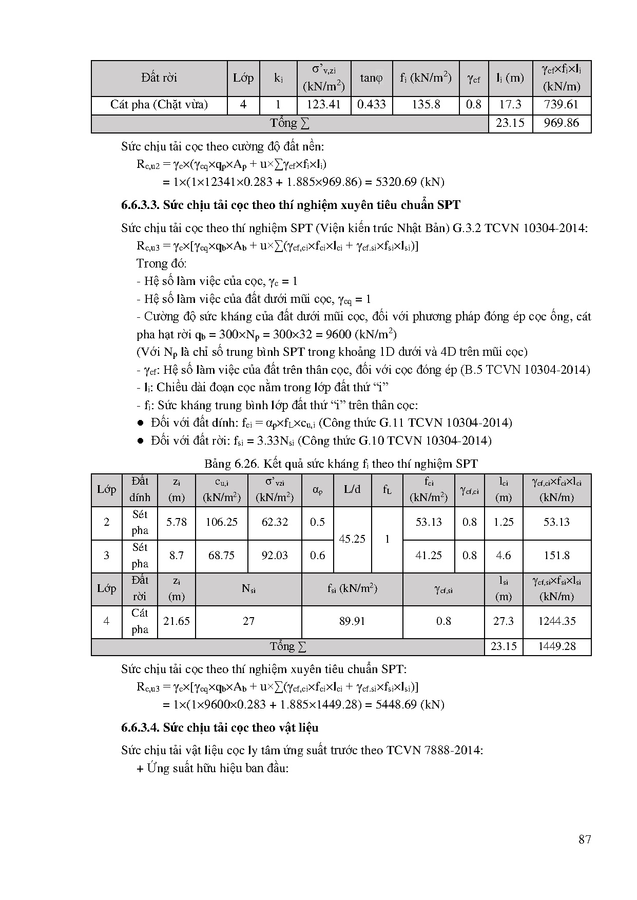 Ảnh một số trang tài liệu