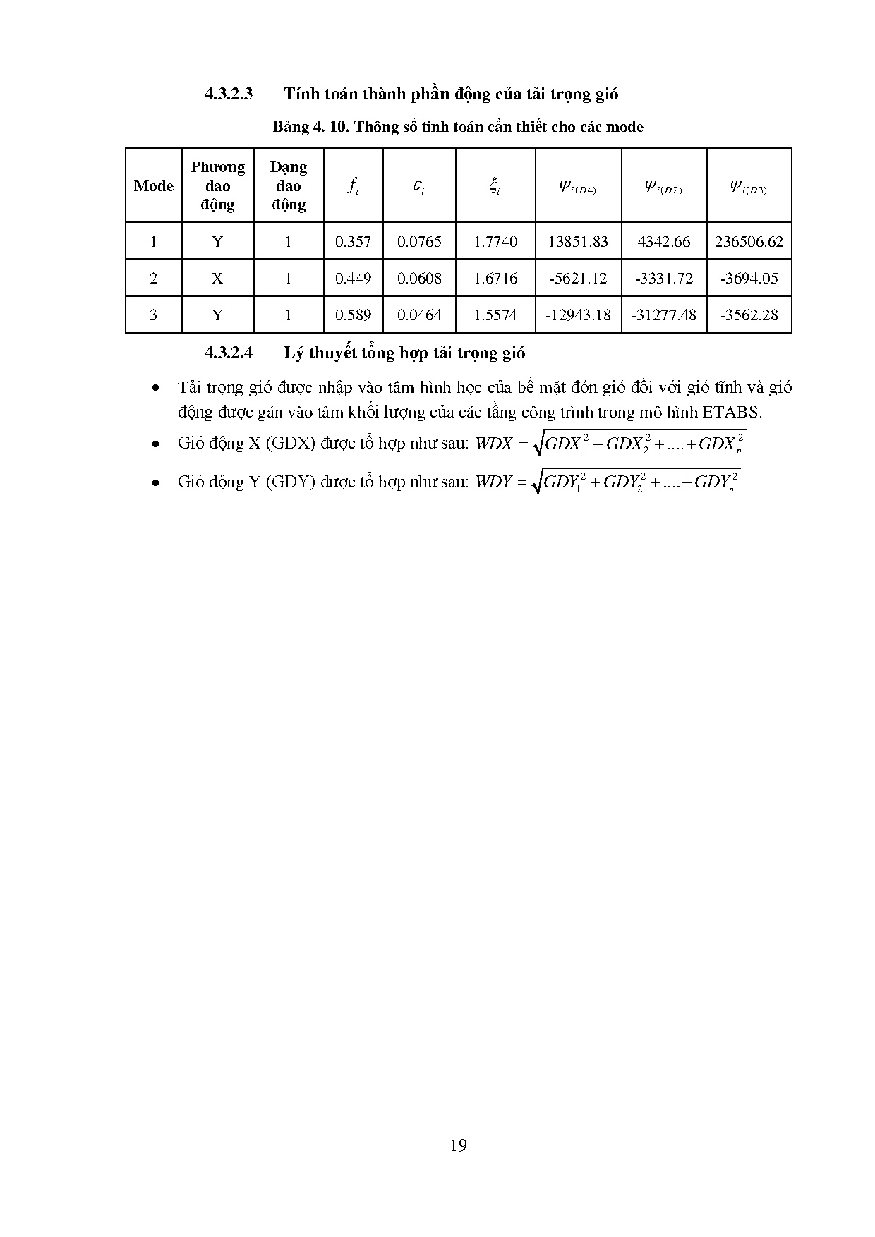 Ảnh một số trang tài liệu