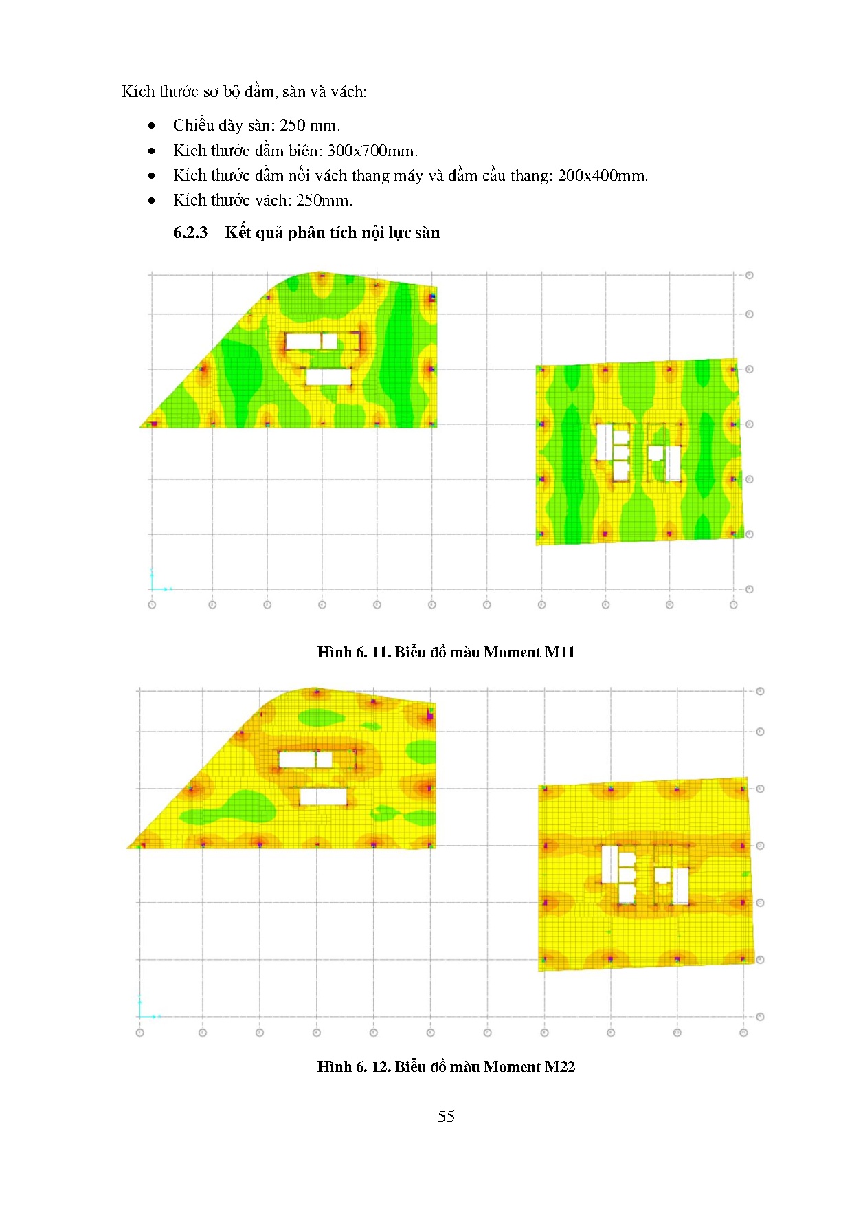 Ảnh một số trang tài liệu