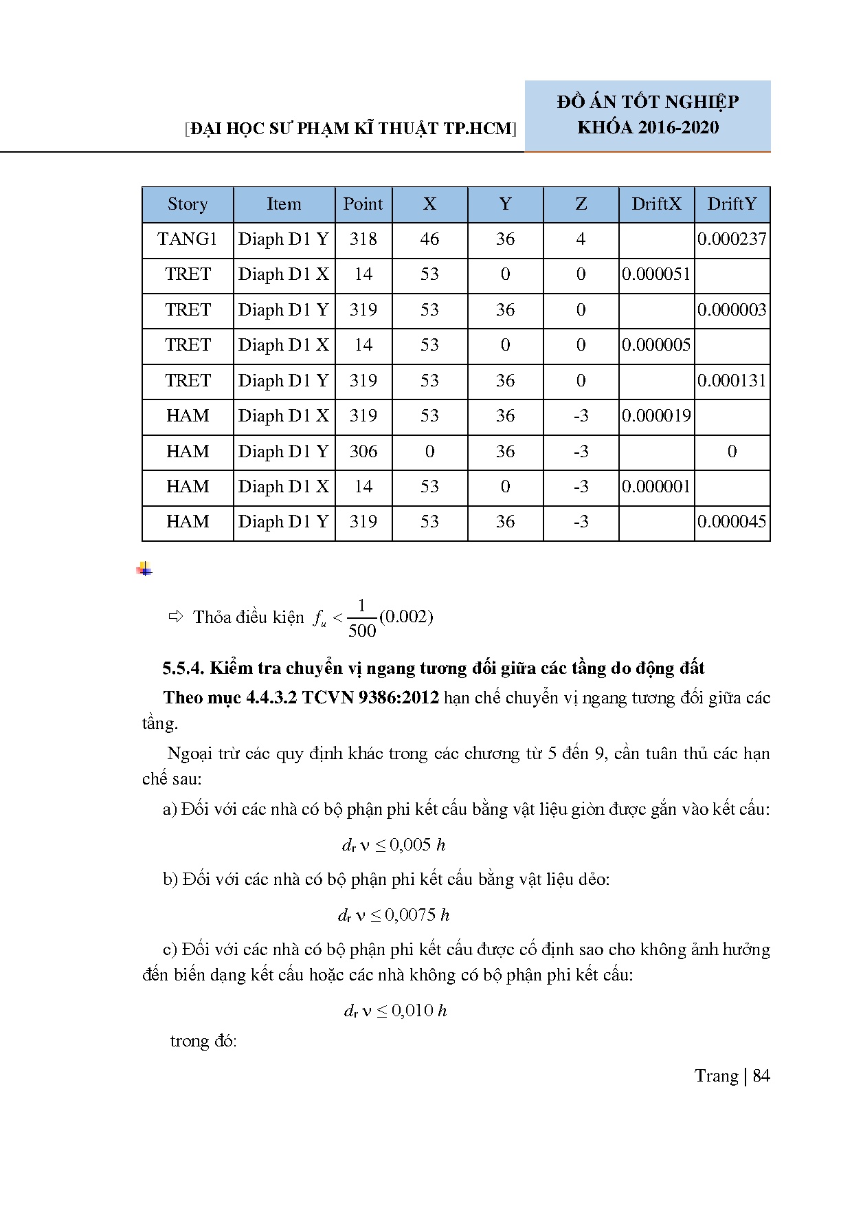 Ảnh một số trang tài liệu