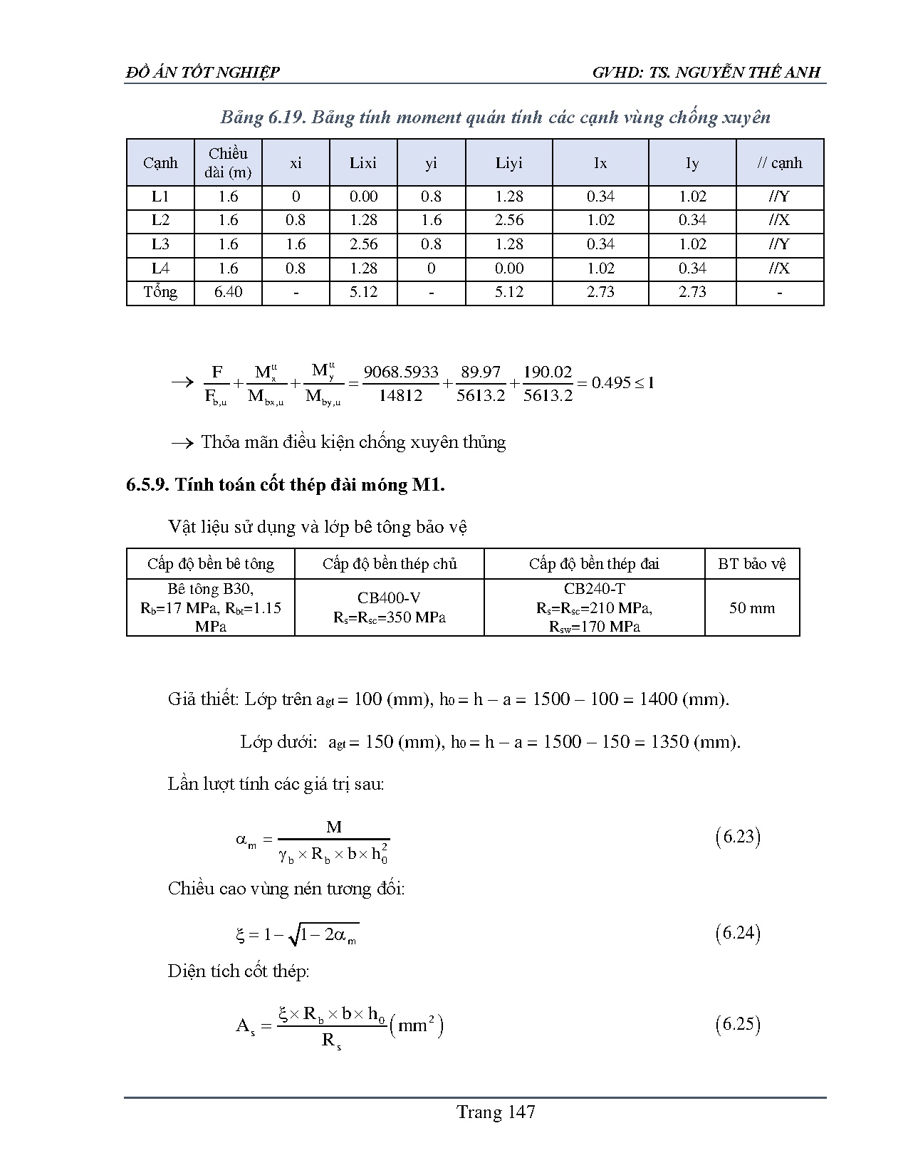 Ảnh một số trang tài liệu