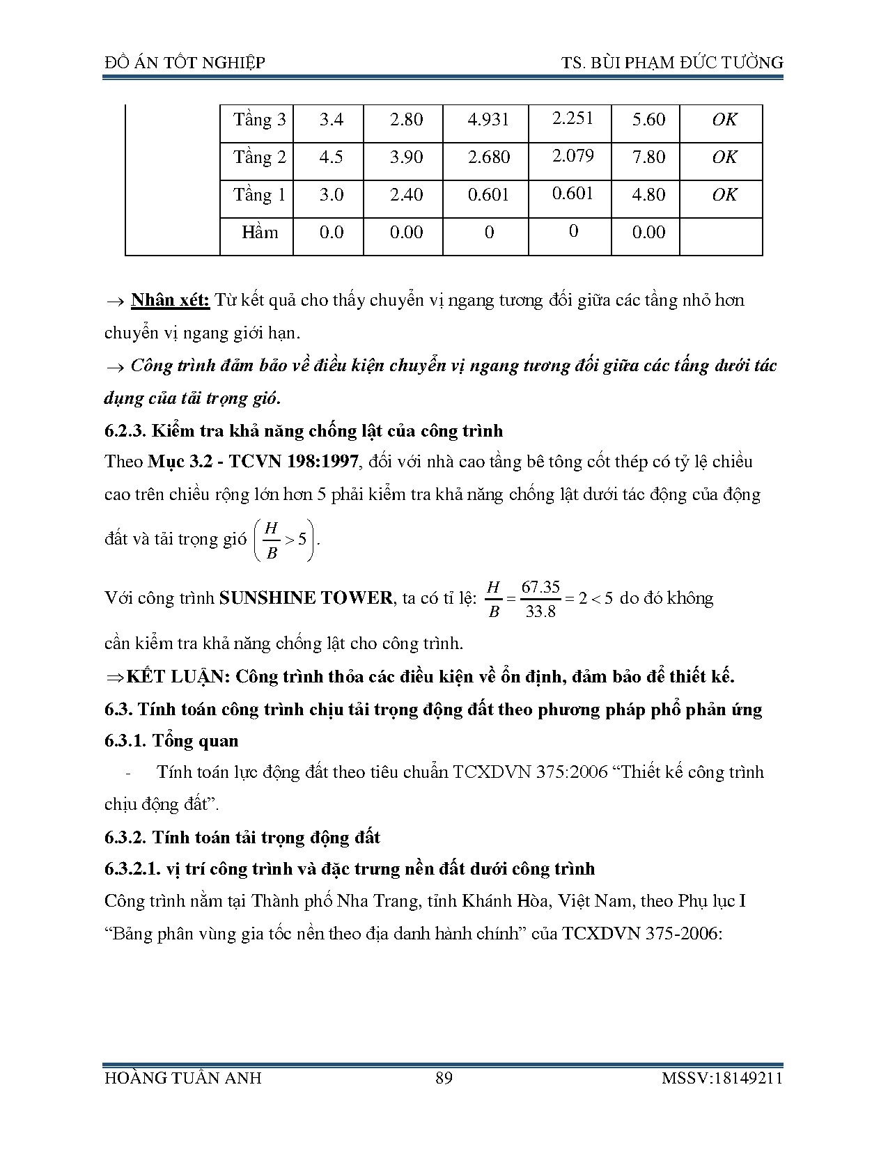 Ảnh một số trang tài liệu