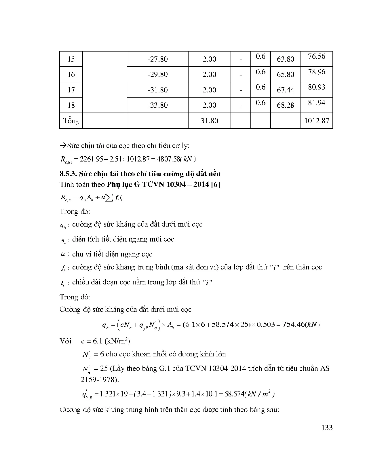 Đồ án tốt nghiệp - Thiết kế công trình chung cư An Phú Quận 2-TP.Hồ Chí Minh - Trang 139