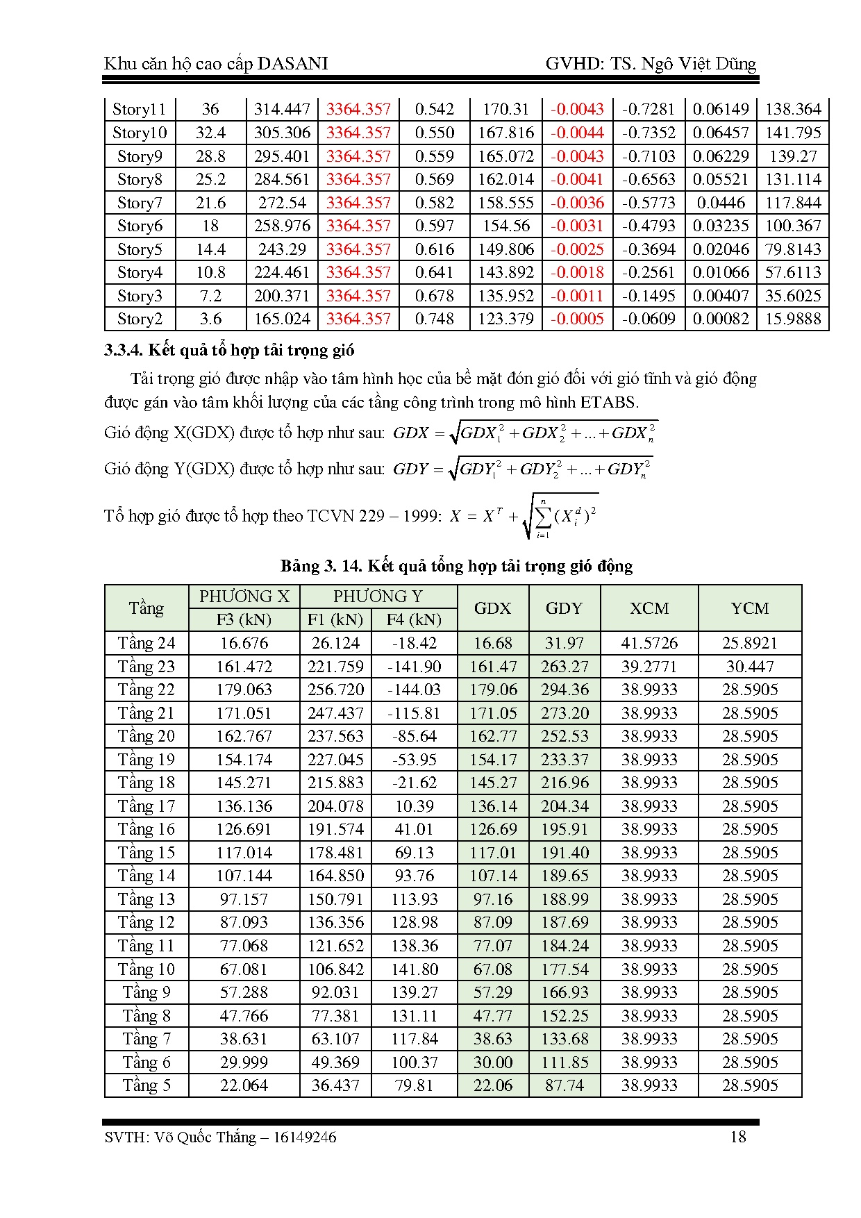Ảnh một số trang tài liệu