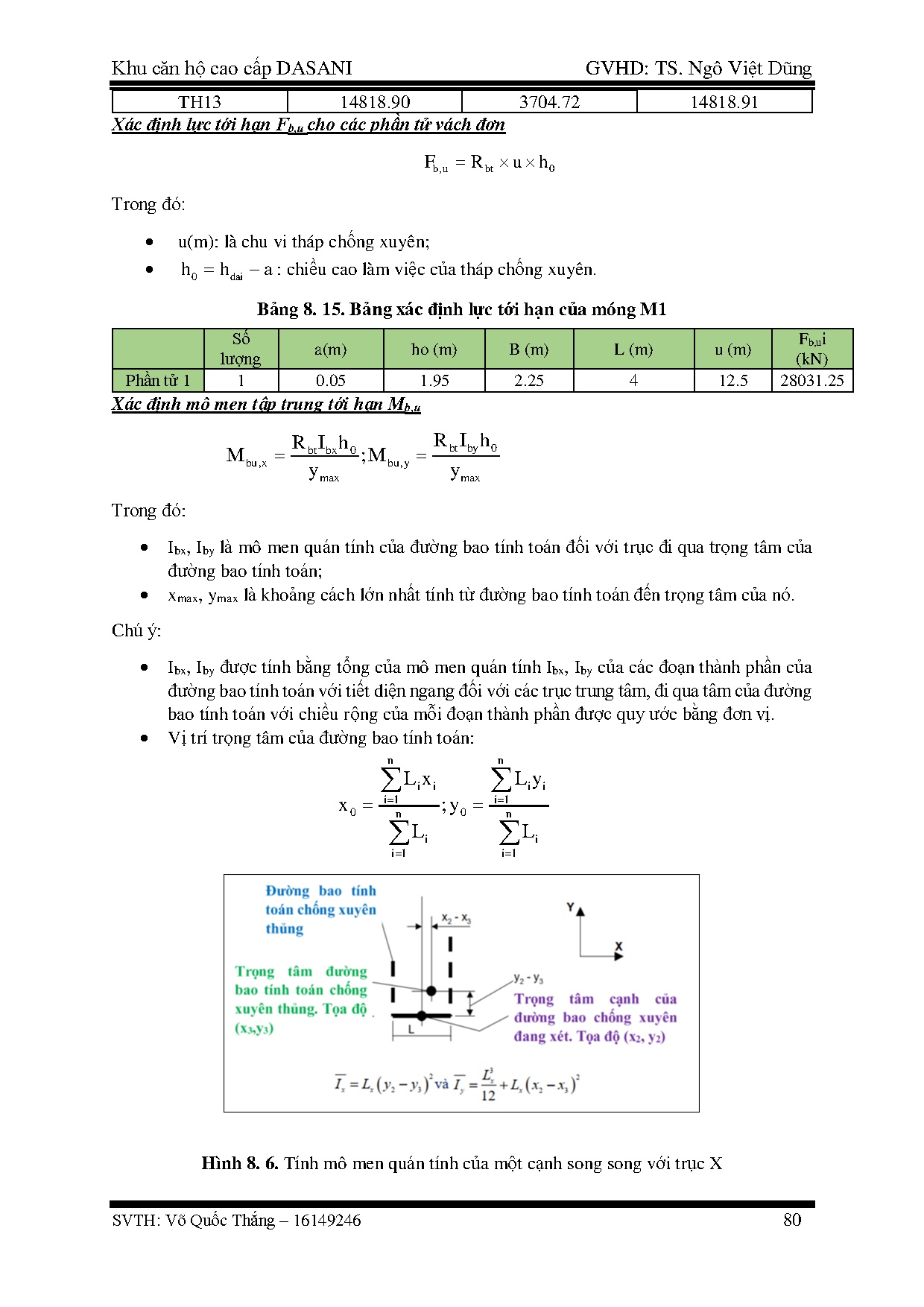 Ảnh một số trang tài liệu