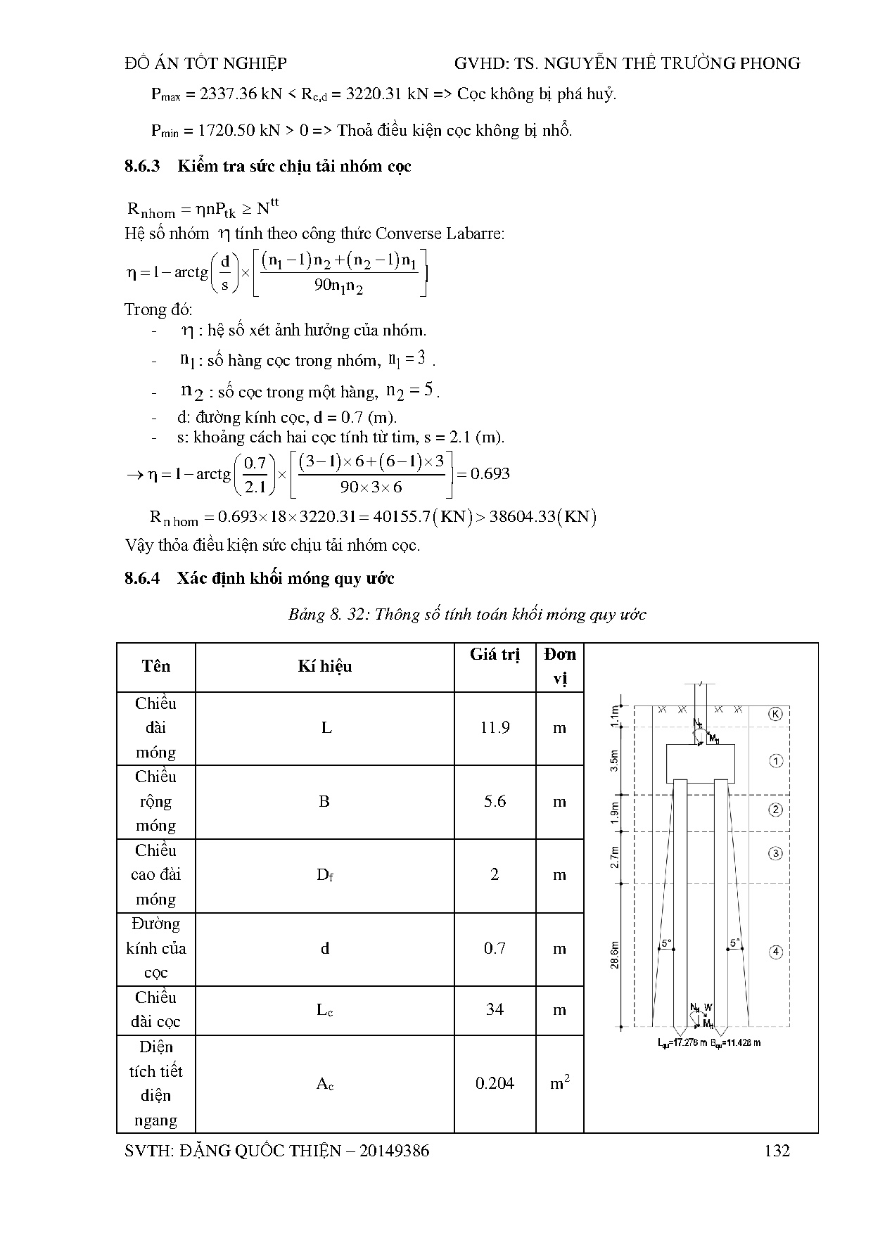 Ảnh một số trang tài liệu