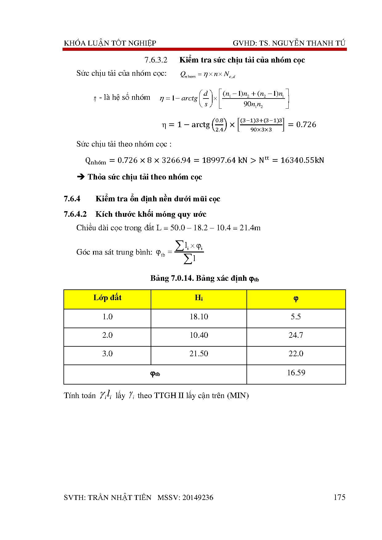 Ảnh một số trang tài liệu
