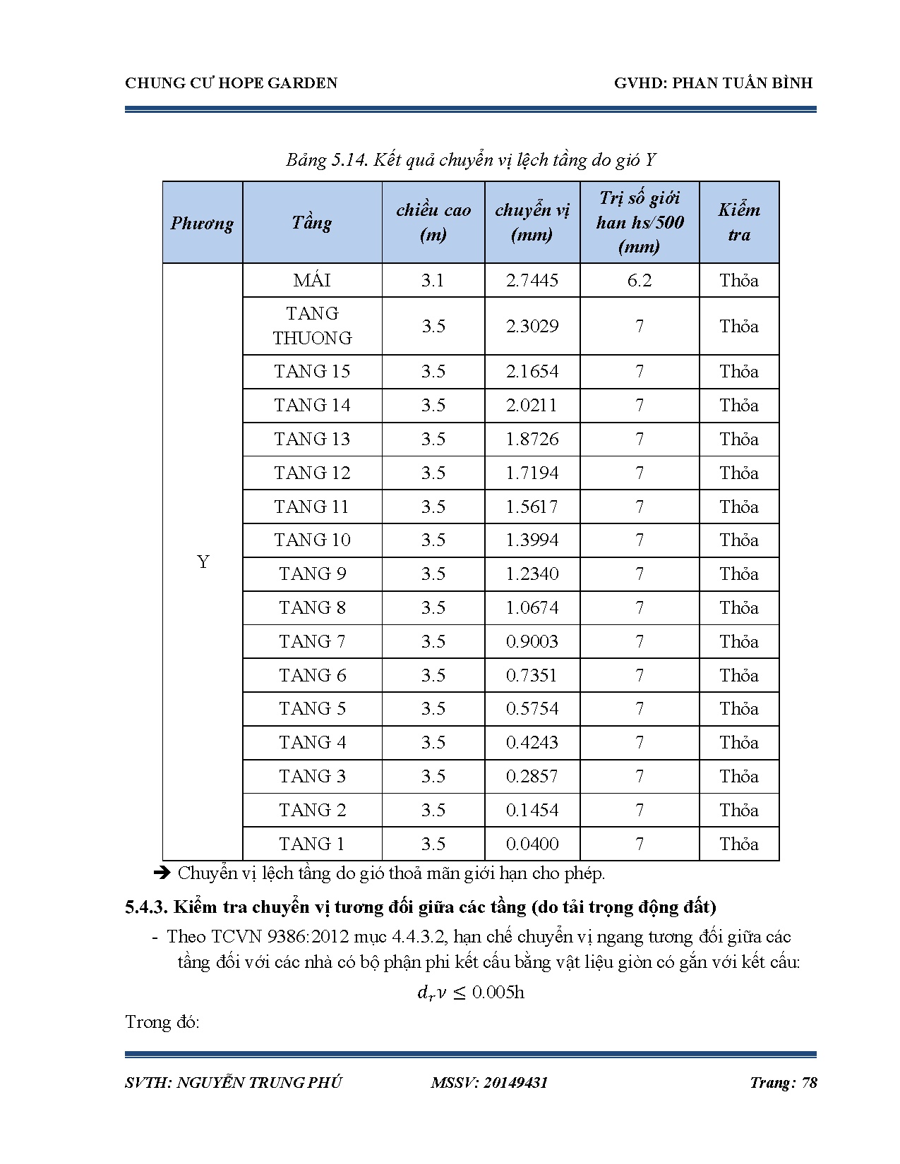 Ảnh một số trang tài liệu