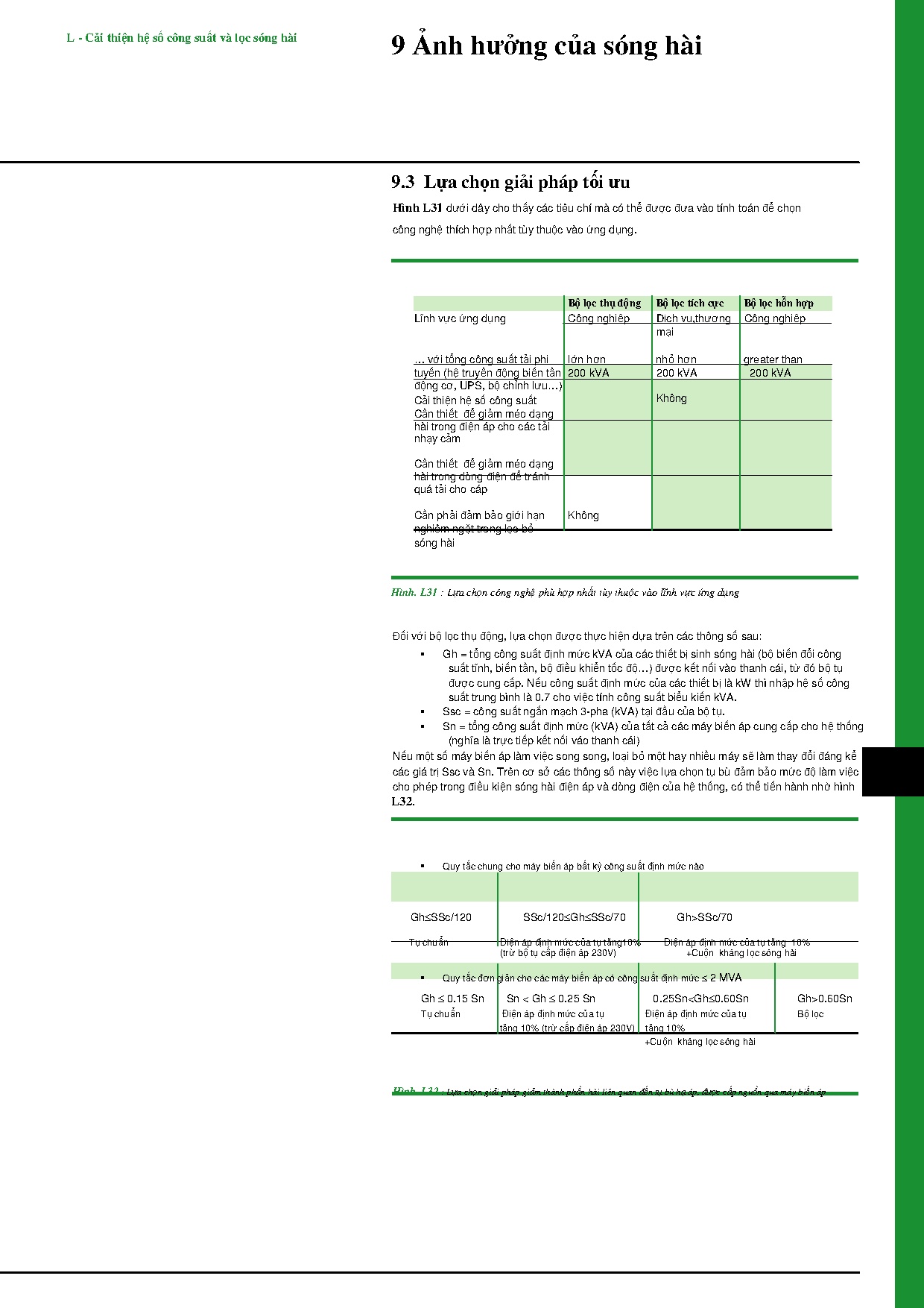 Ảnh một số trang tài liệu