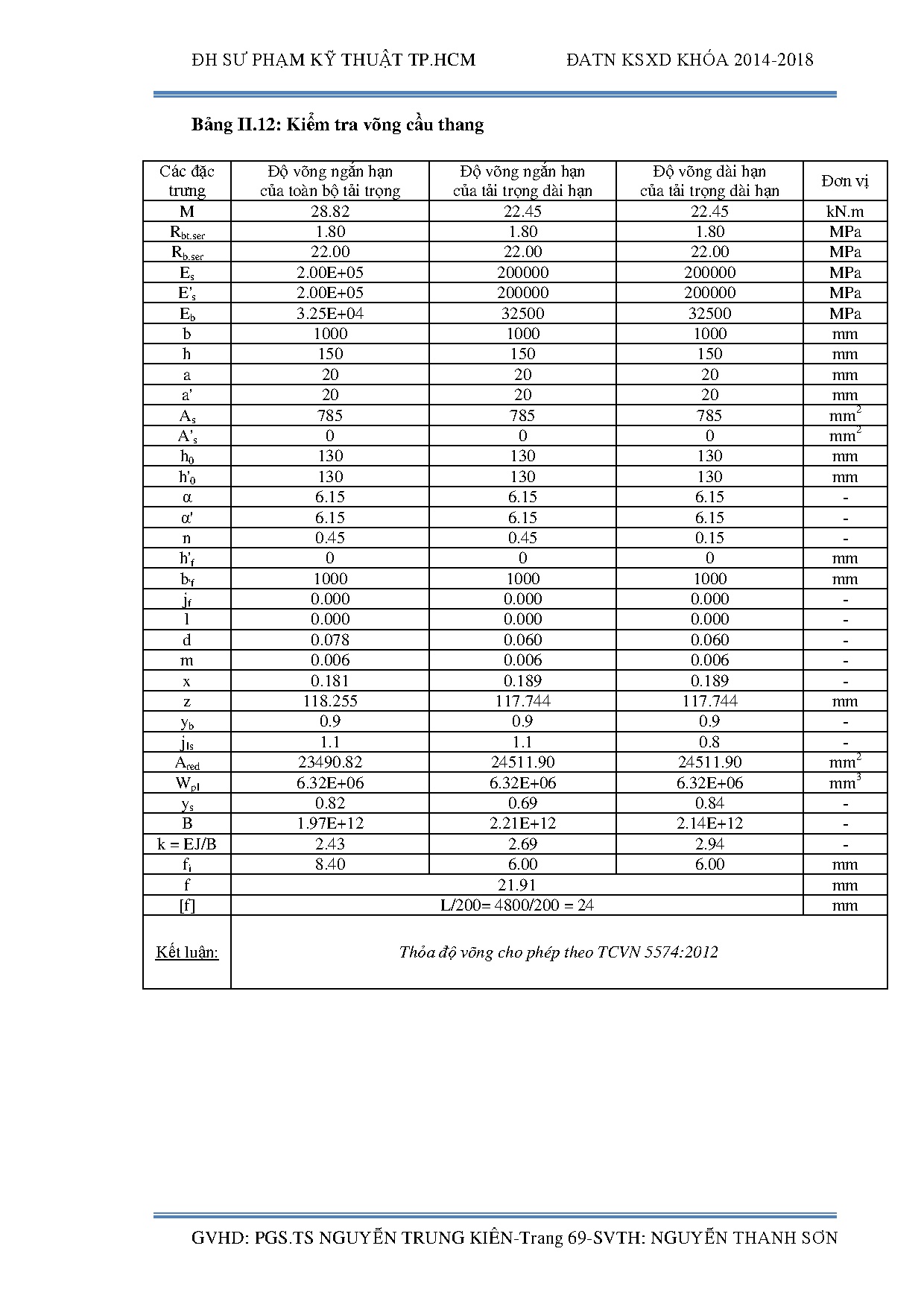 Ảnh một số trang tài liệu
