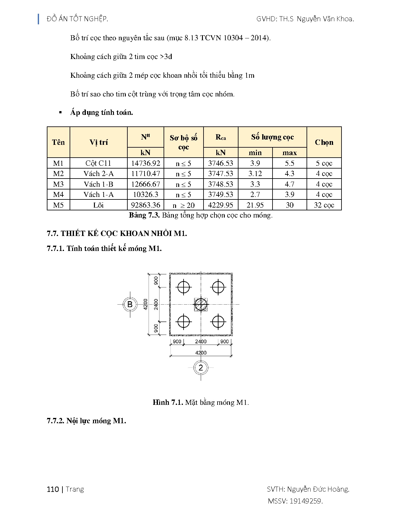 Ảnh một số trang tài liệu