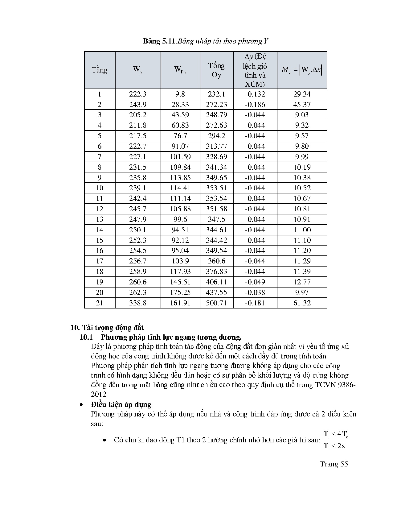 Ảnh một số trang tài liệu