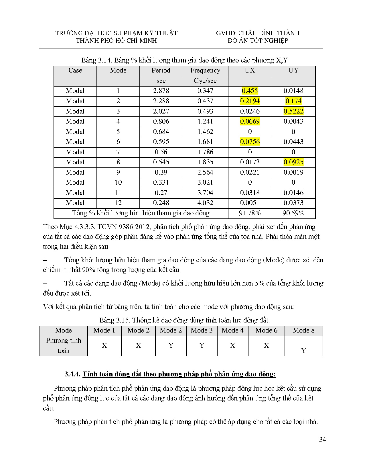 Ảnh một số trang tài liệu