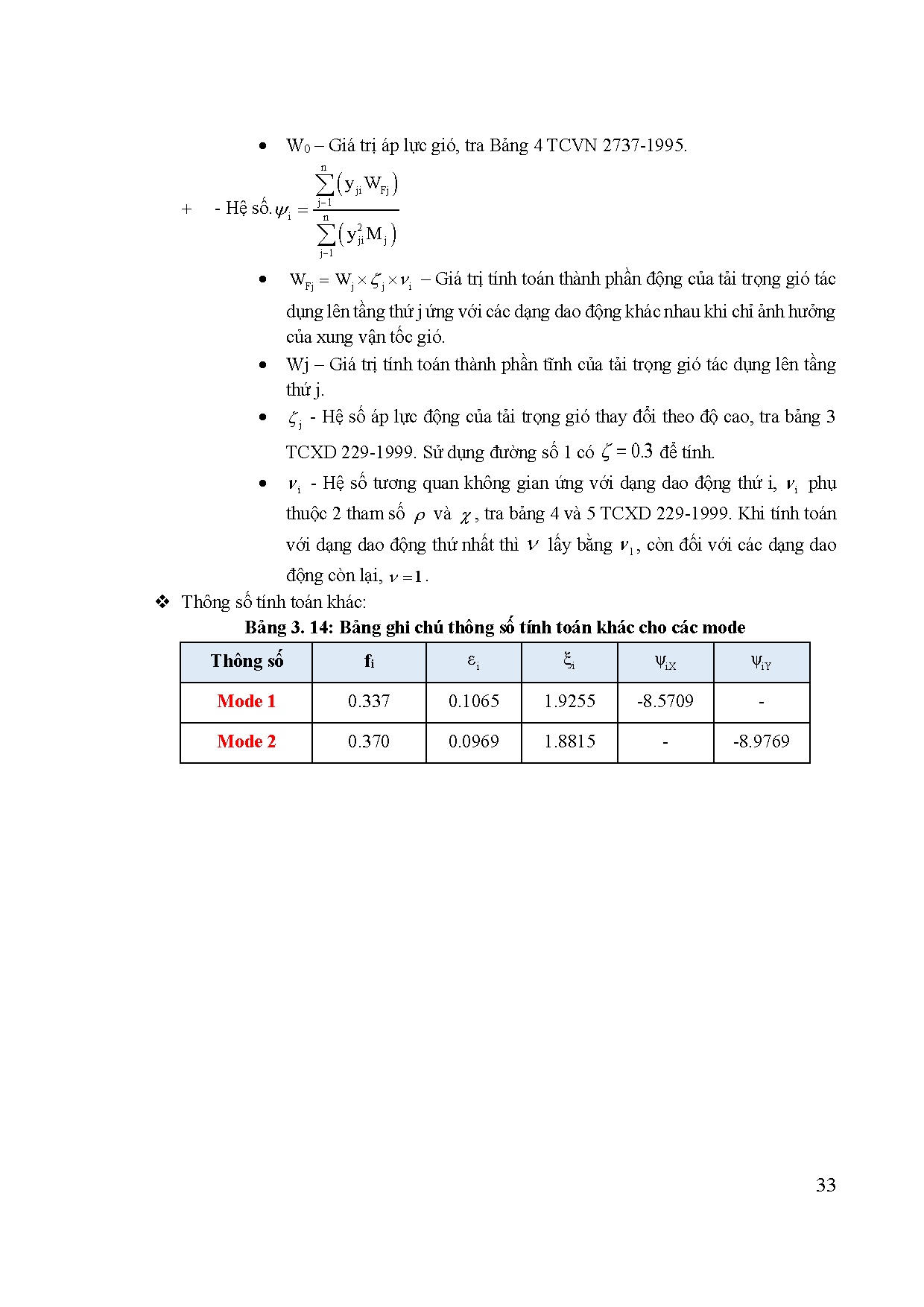 Ảnh một số trang tài liệu