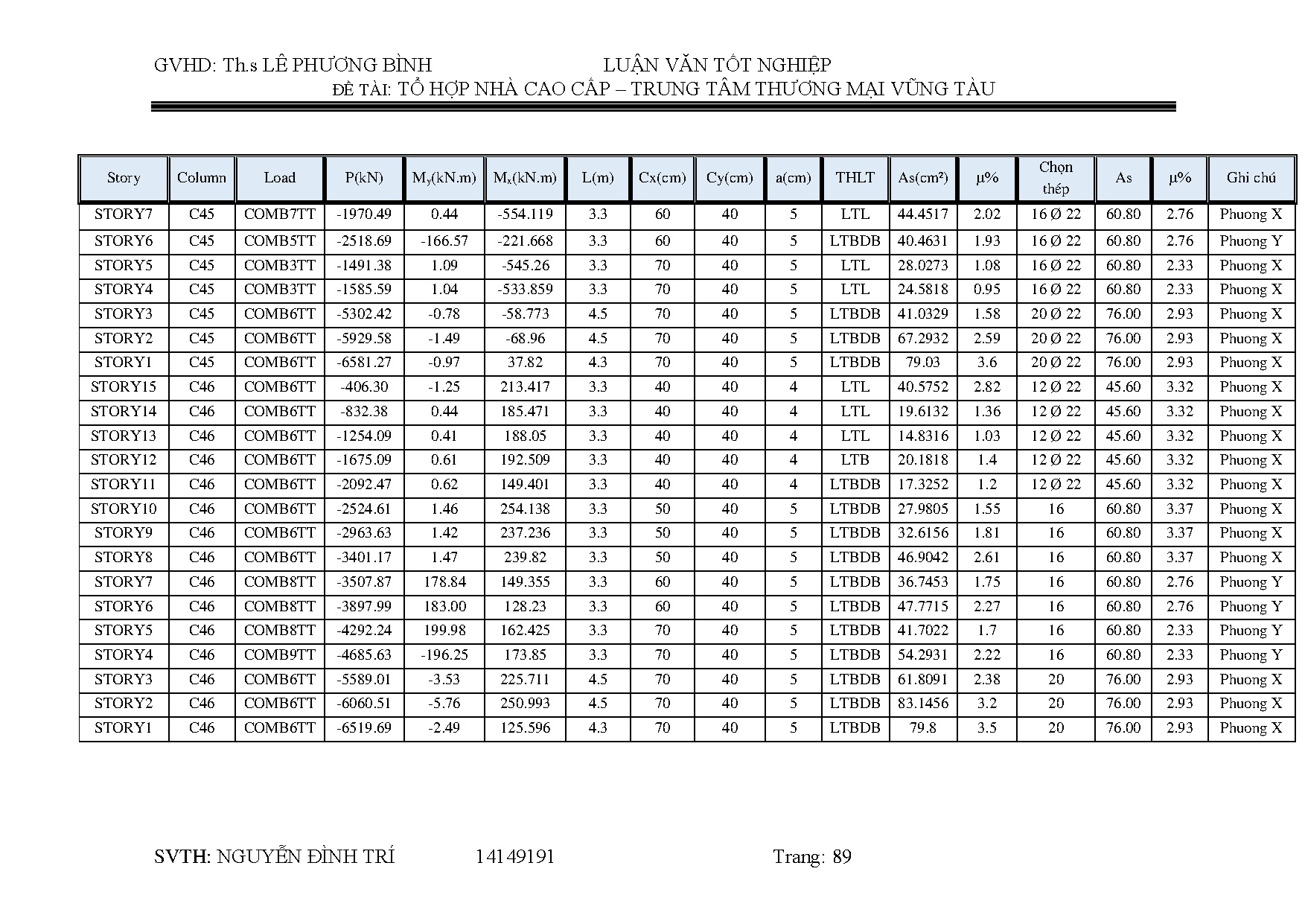 Ảnh một số trang tài liệu
