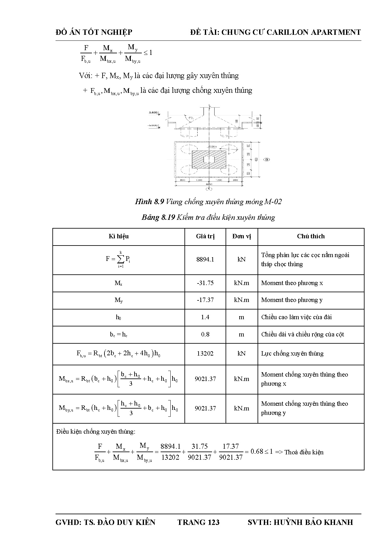 Ảnh một số trang tài liệu