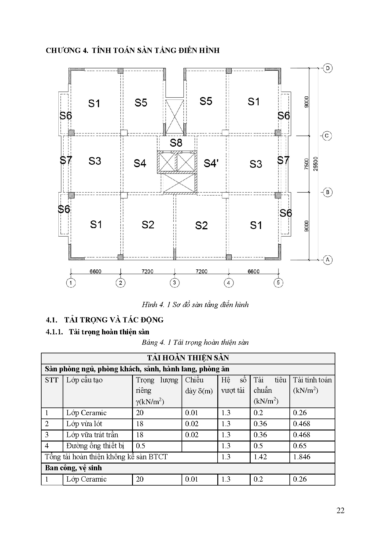 Ảnh một số trang tài liệu
