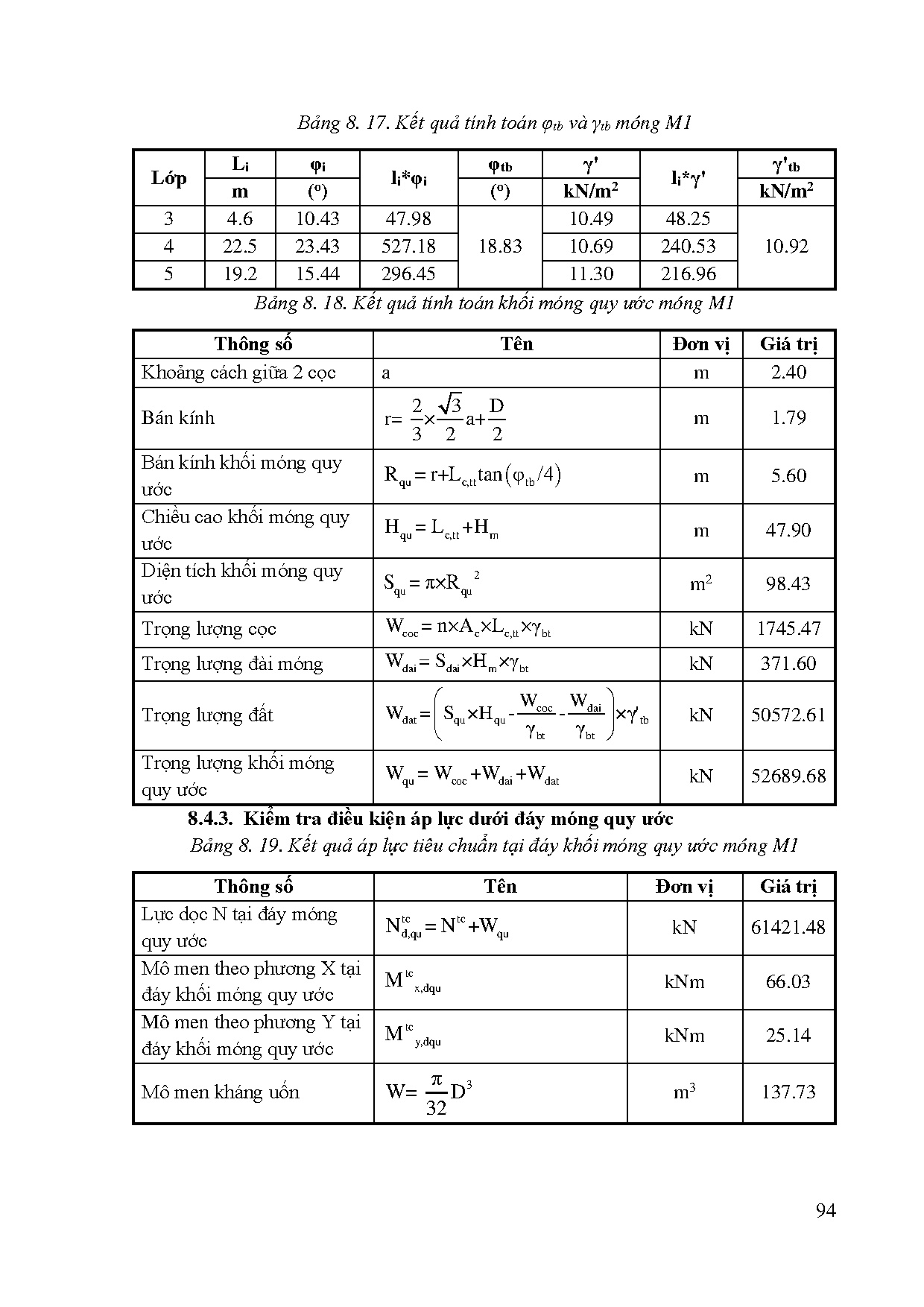 Đồ án tốt nghiệp - Chung cư The Maison - Trang 111