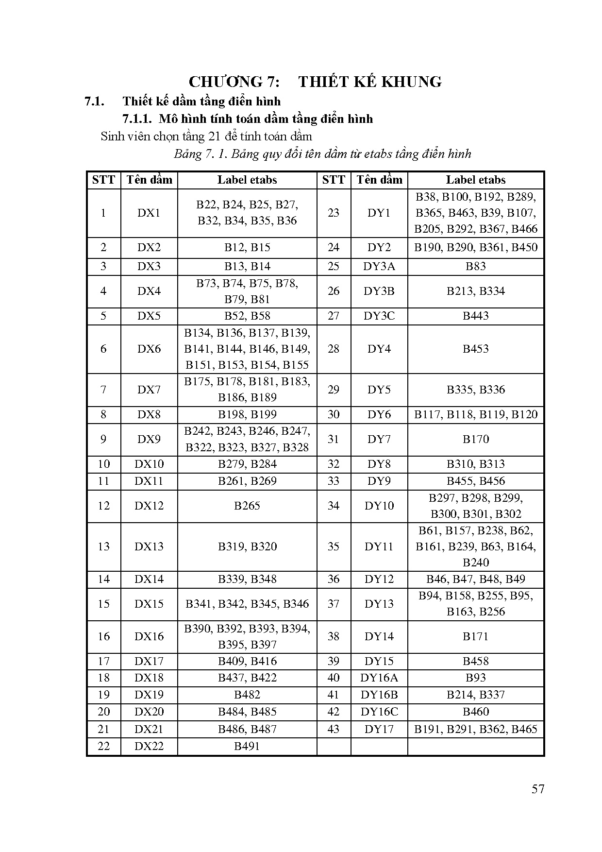 Đồ án tốt nghiệp - Chung cư The Maison - Trang 74
