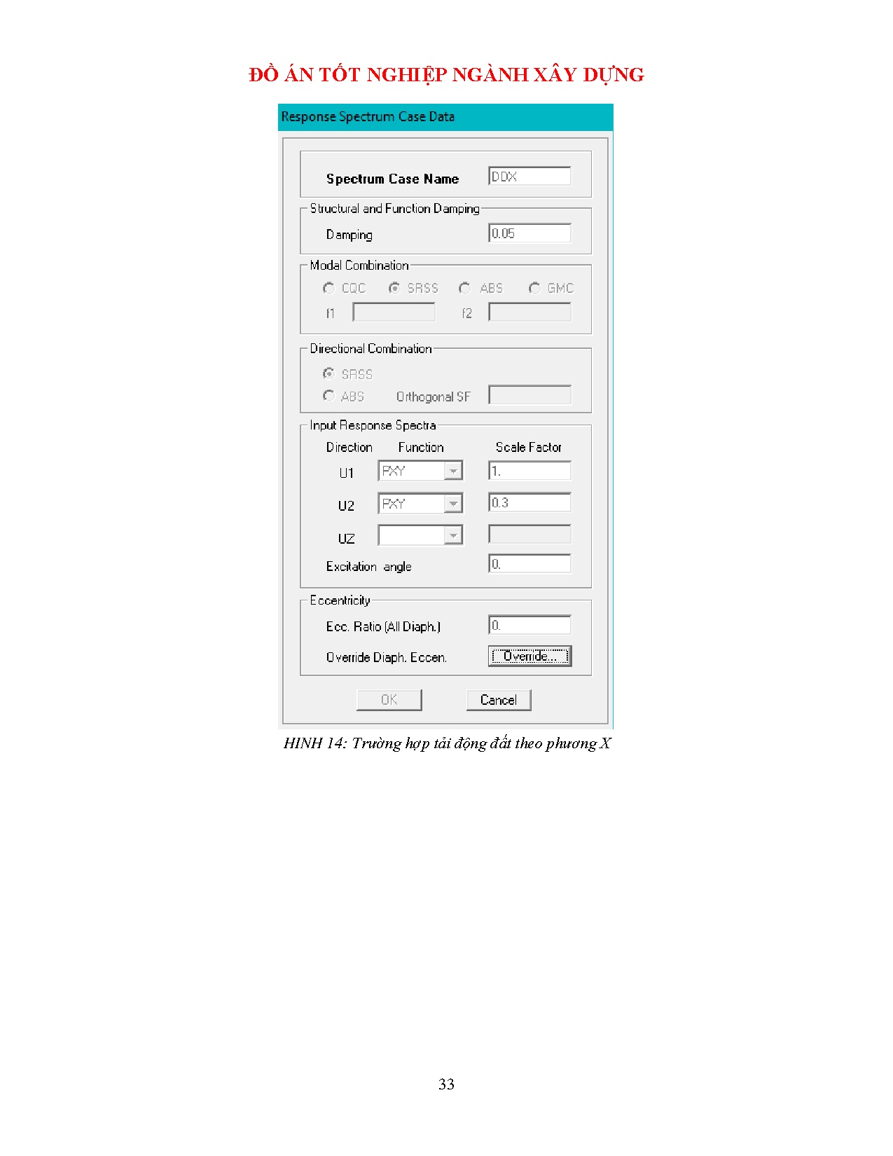 Ảnh một số trang tài liệu